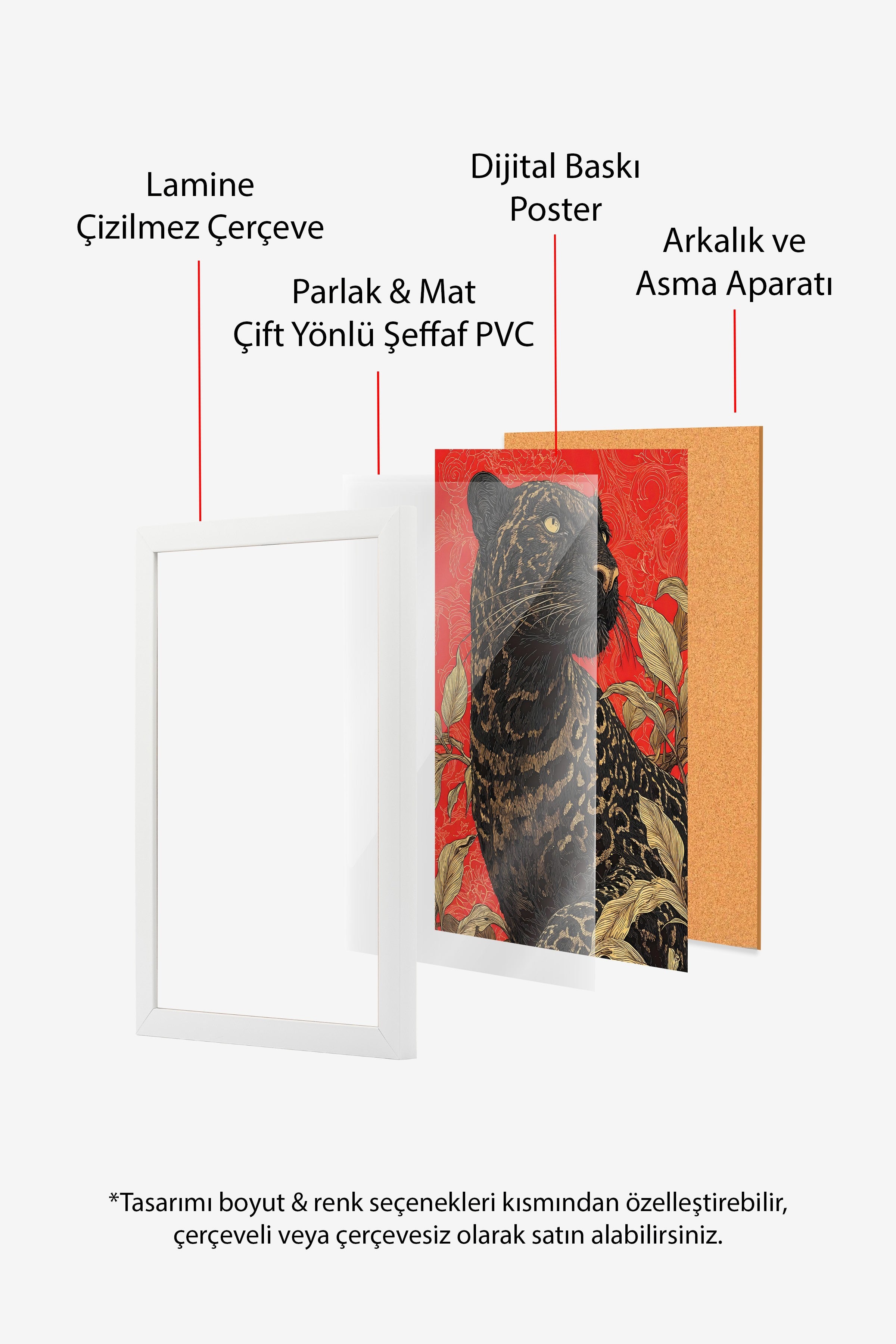 Duvar Tablosu, Beyaz Çerçeveli Tablo ve Poster, Ritüel Serisi, Leopar Tablo, NO:115265