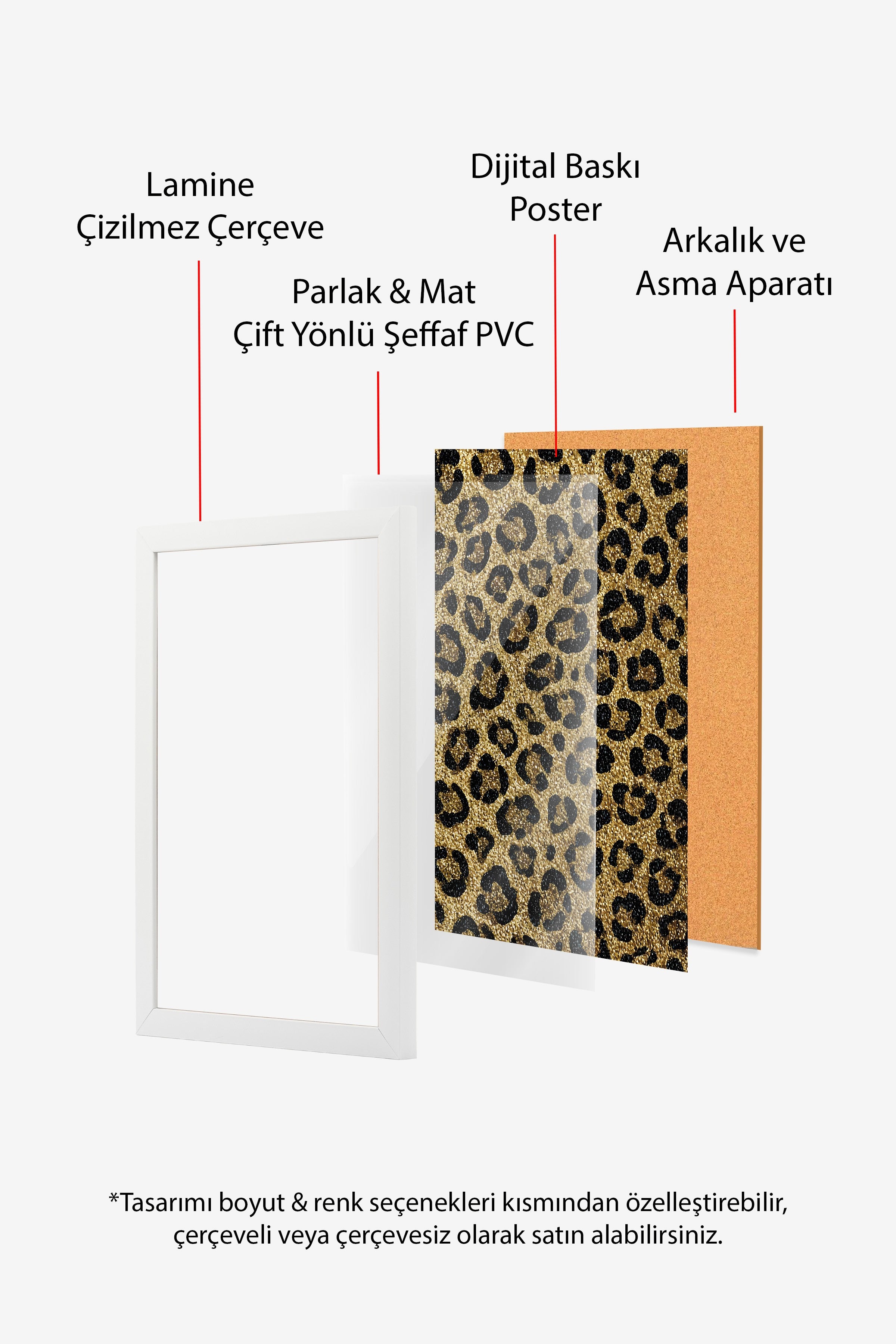 Duvar Tablosu, Beyaz Çerçeveli Tablo ve Poster, Ritüel Serisi, Leopar Tablo, NO:115266