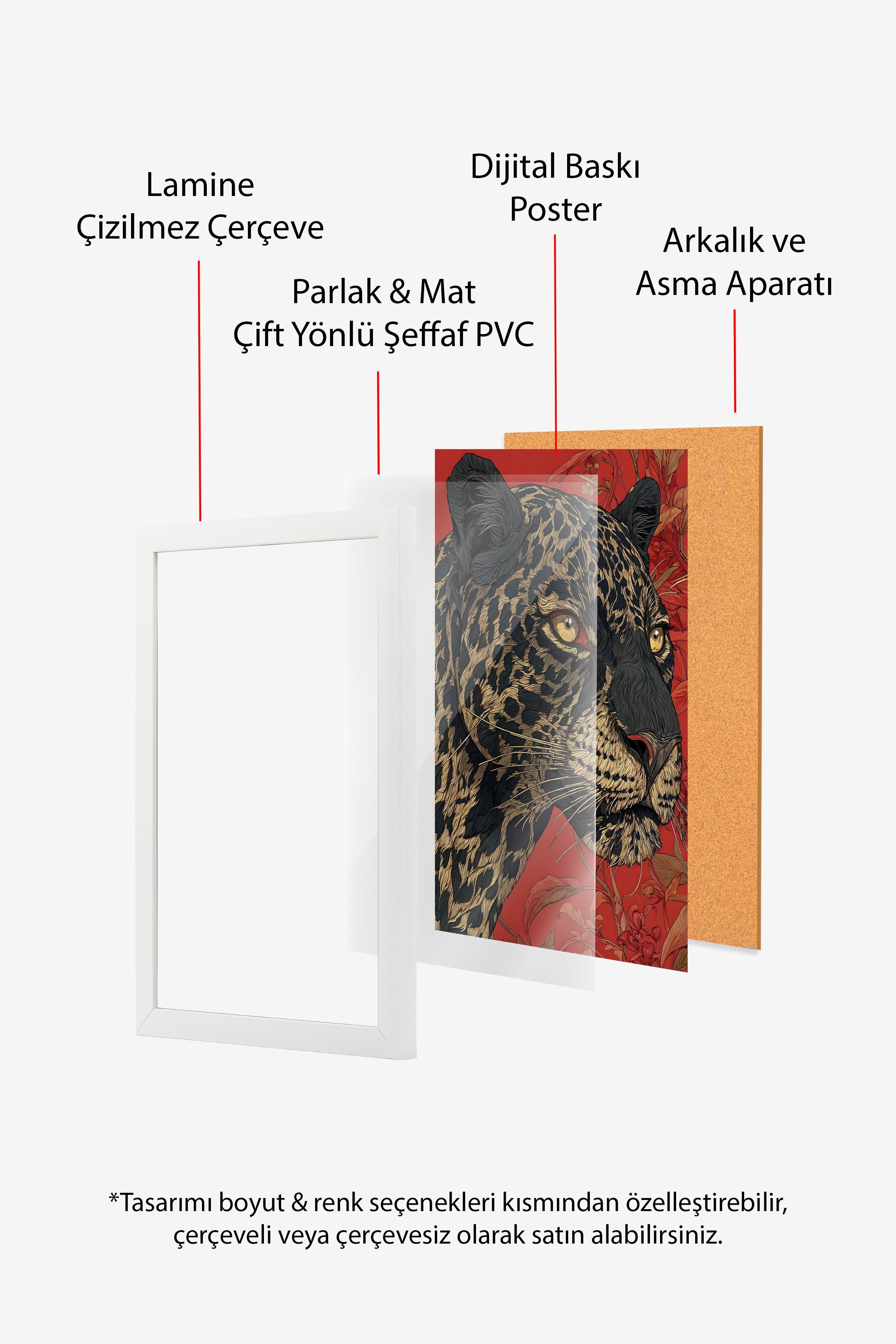 Duvar Tablosu, Beyaz Çerçeveli Tablo ve Poster, Ritüel Serisi, Leopar Tablo, NO:115268