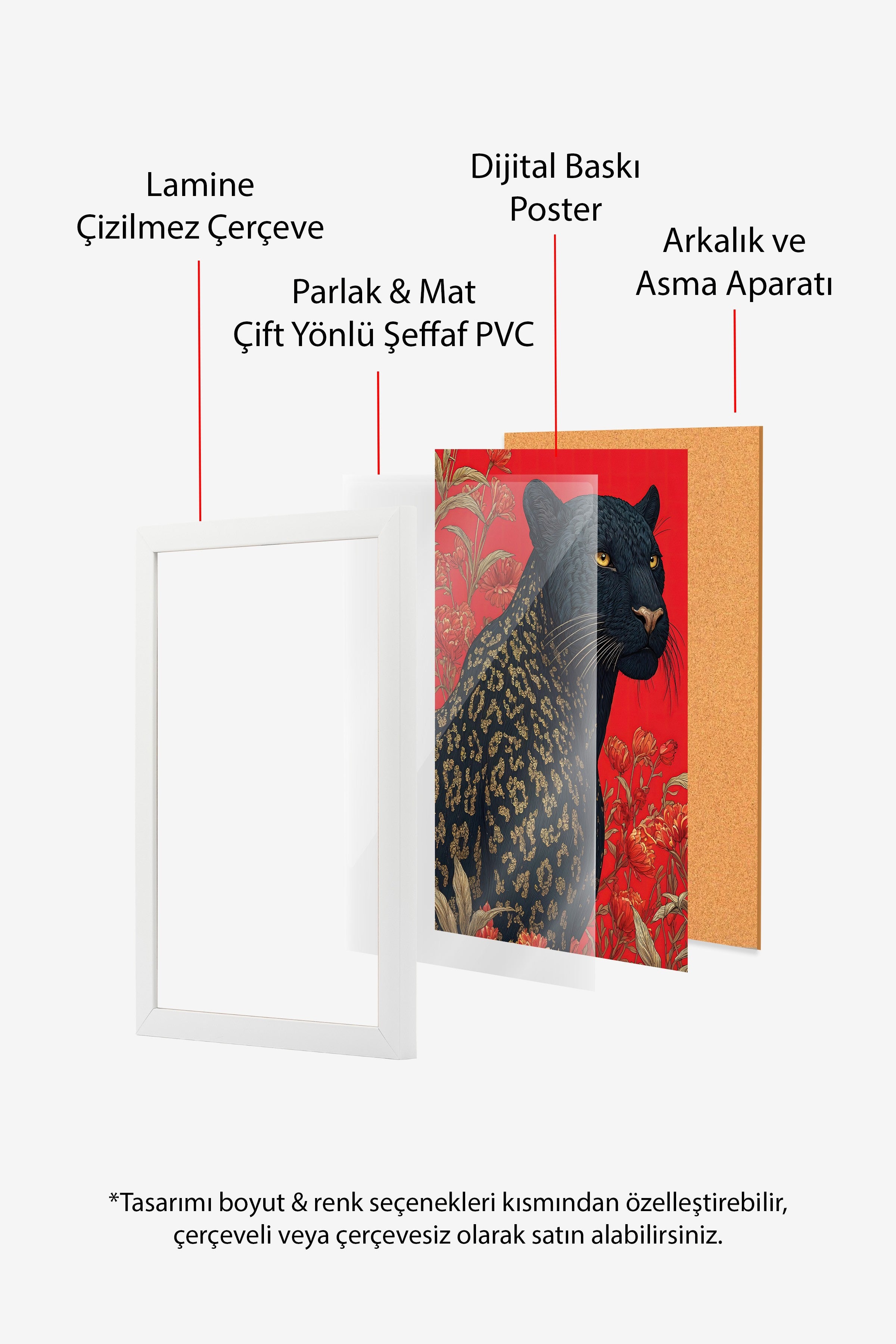 Duvar Tablosu, Beyaz Çerçeveli Tablo ve Poster, Ritüel Serisi, Leopar Tablo, NO:115269