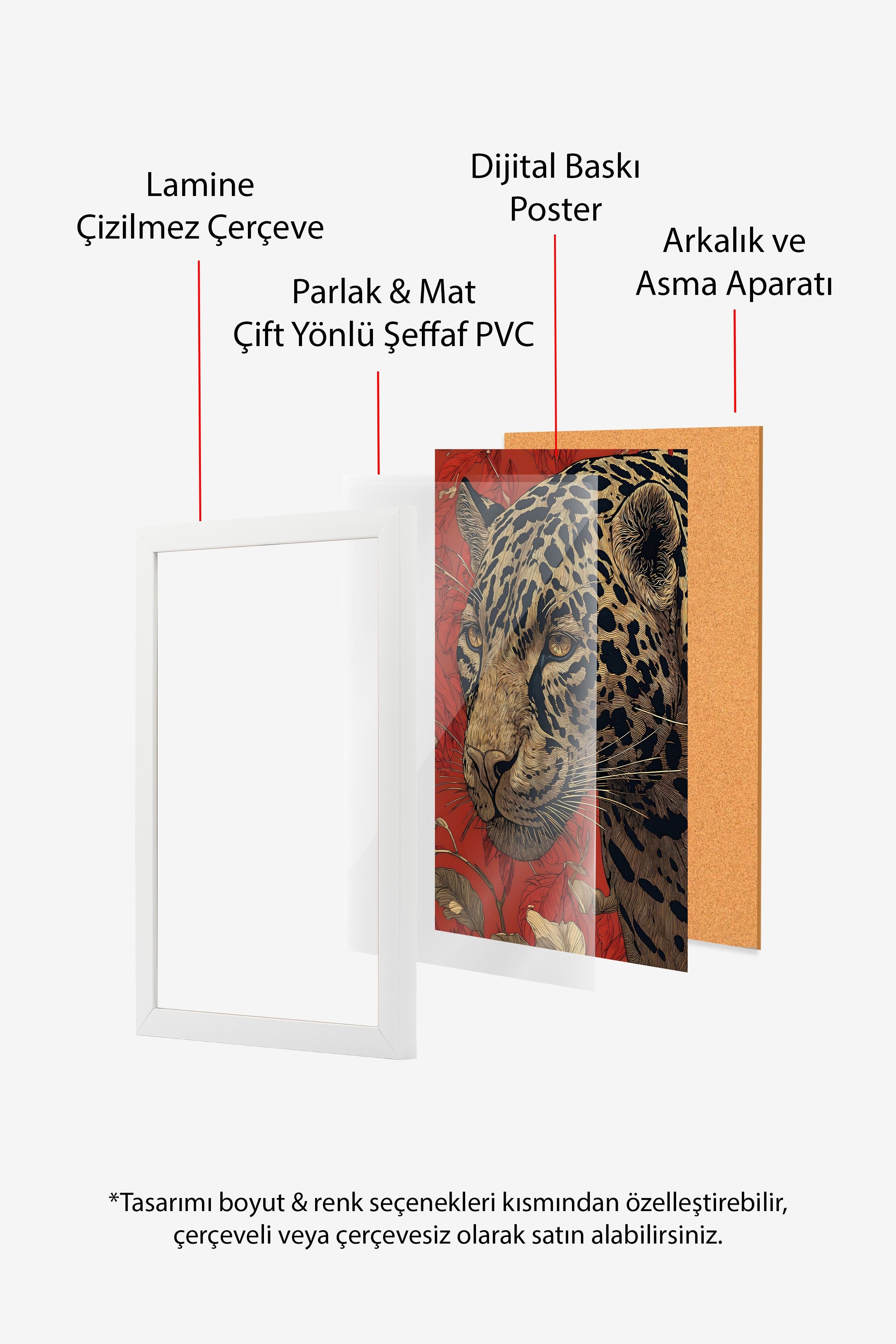 Duvar Tablosu, Beyaz Çerçeveli Tablo ve Poster, Ritüel Serisi, Leopar Tablo, NO:115273