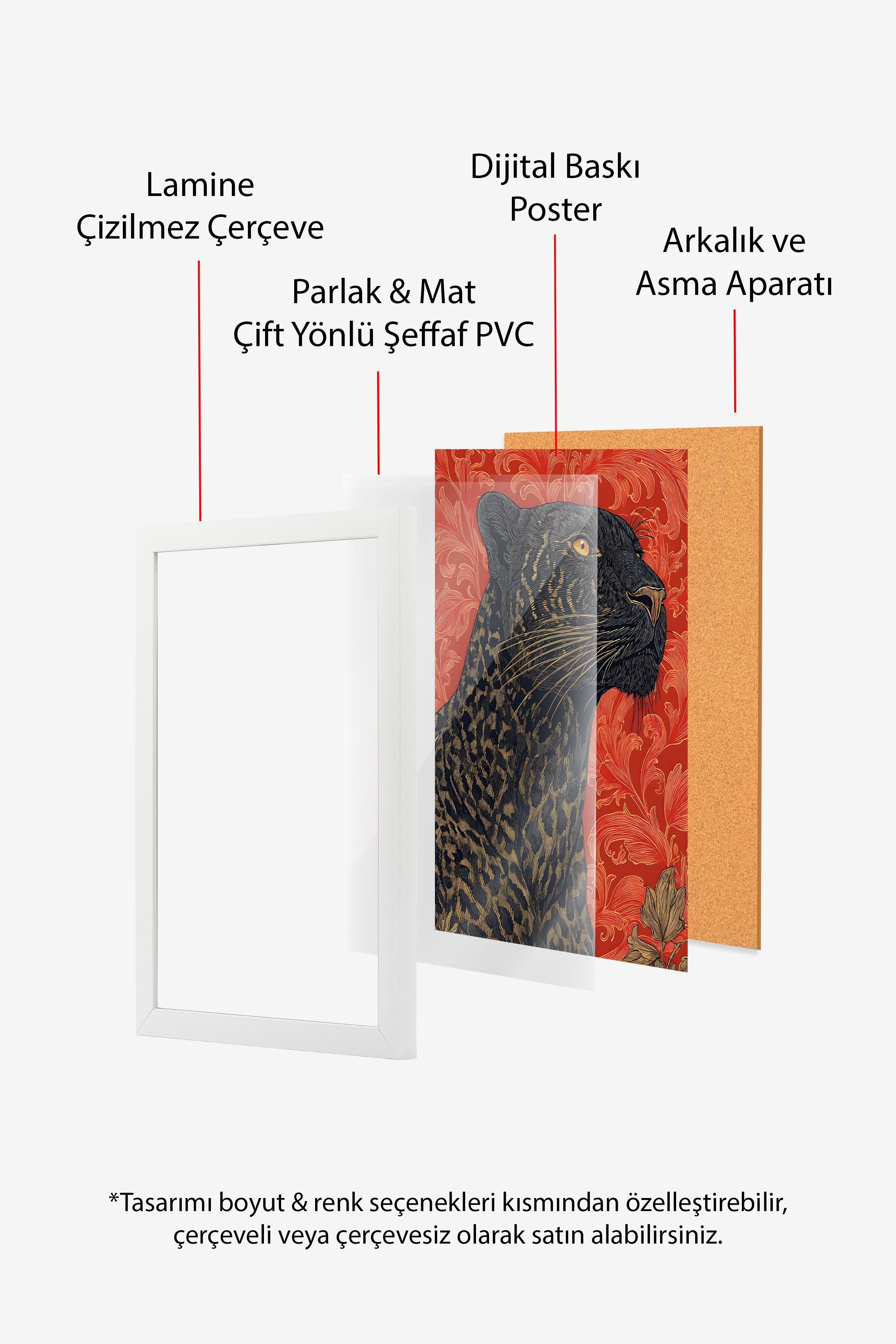 Duvar Tablosu, Beyaz Çerçeveli Tablo ve Poster, Ritüel Serisi, Leopar Tablo, NO:115274
