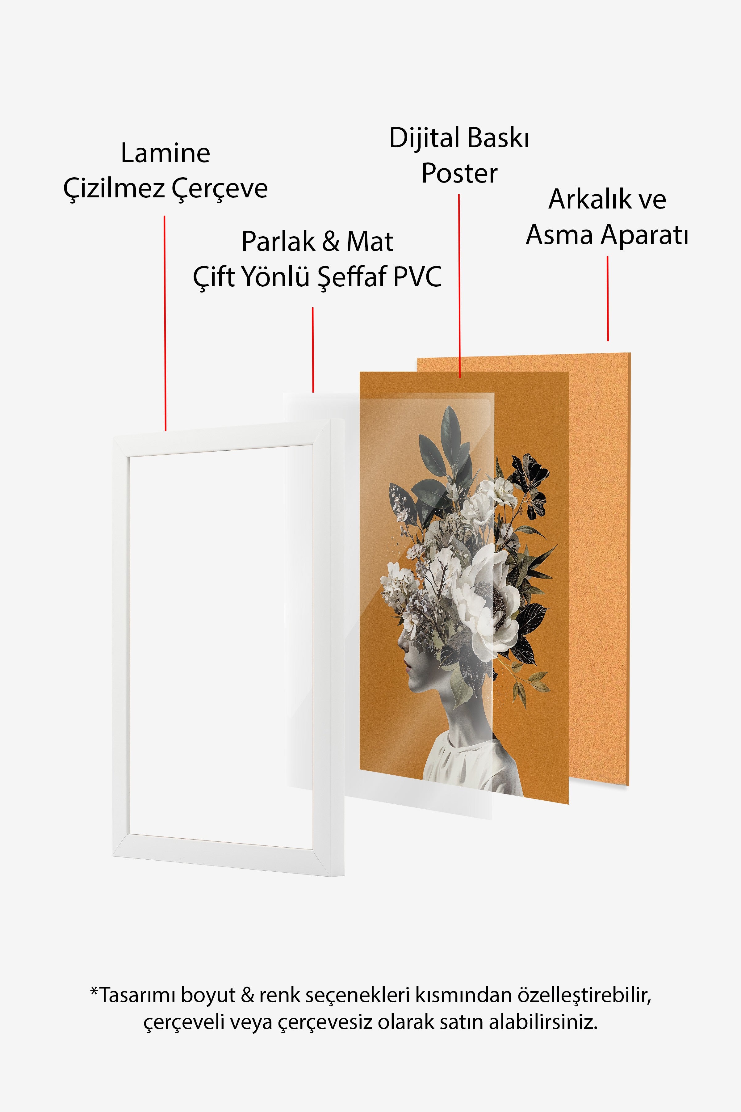 Duvar Tablosu, Beyaz Çerçeveli Tablo ve Poster, Ritüel Serisi, NO:115226