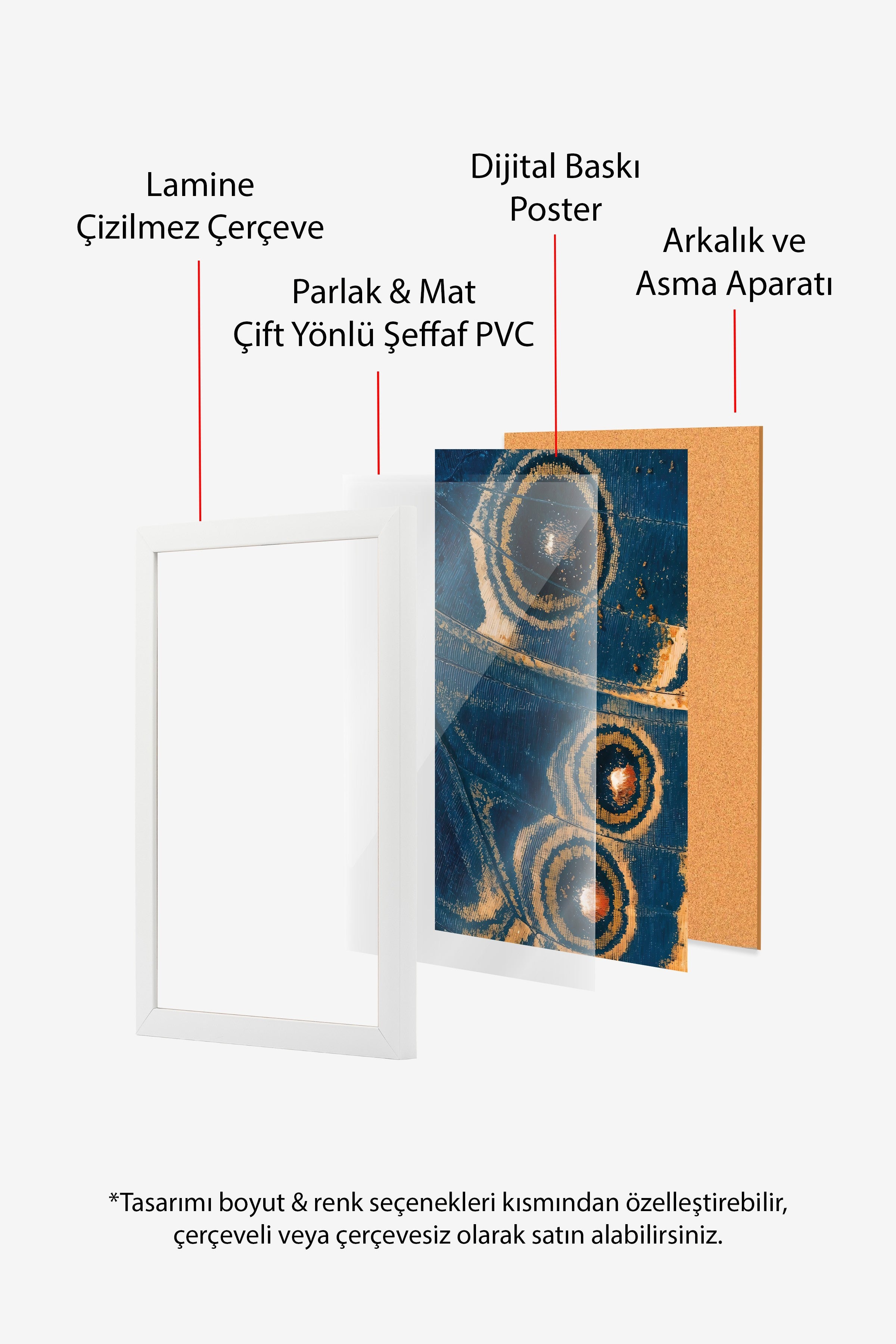 Duvar Tablosu, Beyaz Çerçeveli Tablo ve Poster, Ritüel Serisi, NO:115255