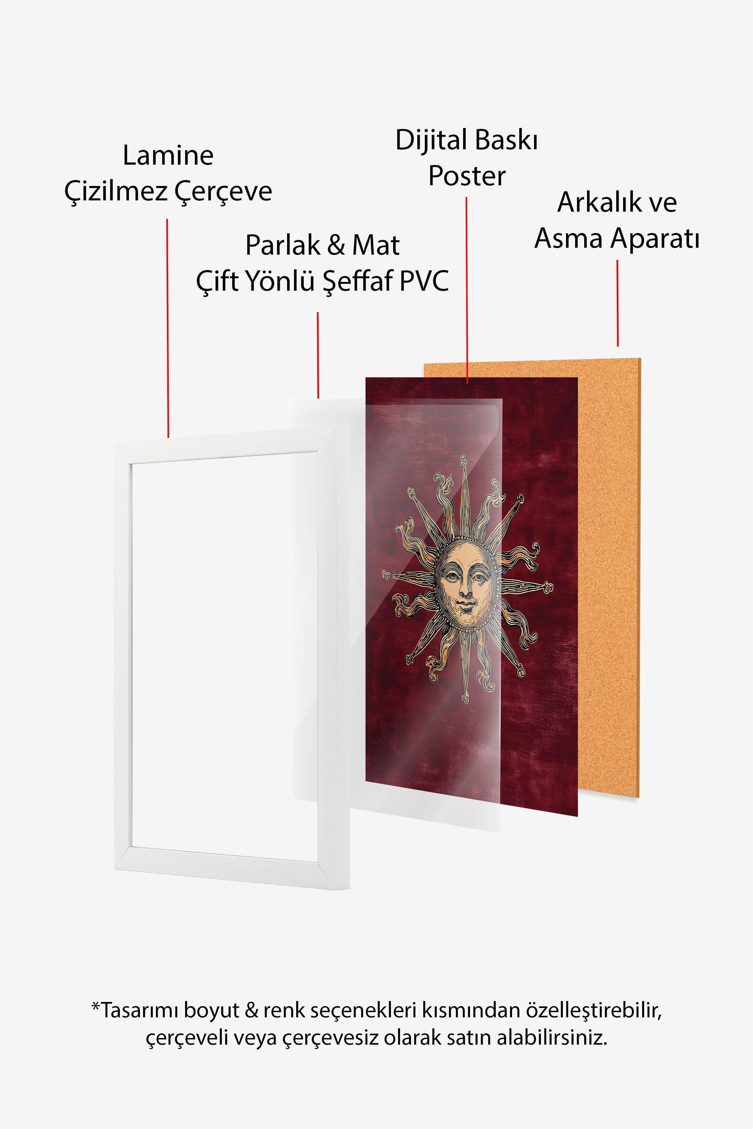 Duvar Tablosu, Beyaz Çerçeveli Tablo ve Poster, Ritüel Serisi, NO:115256