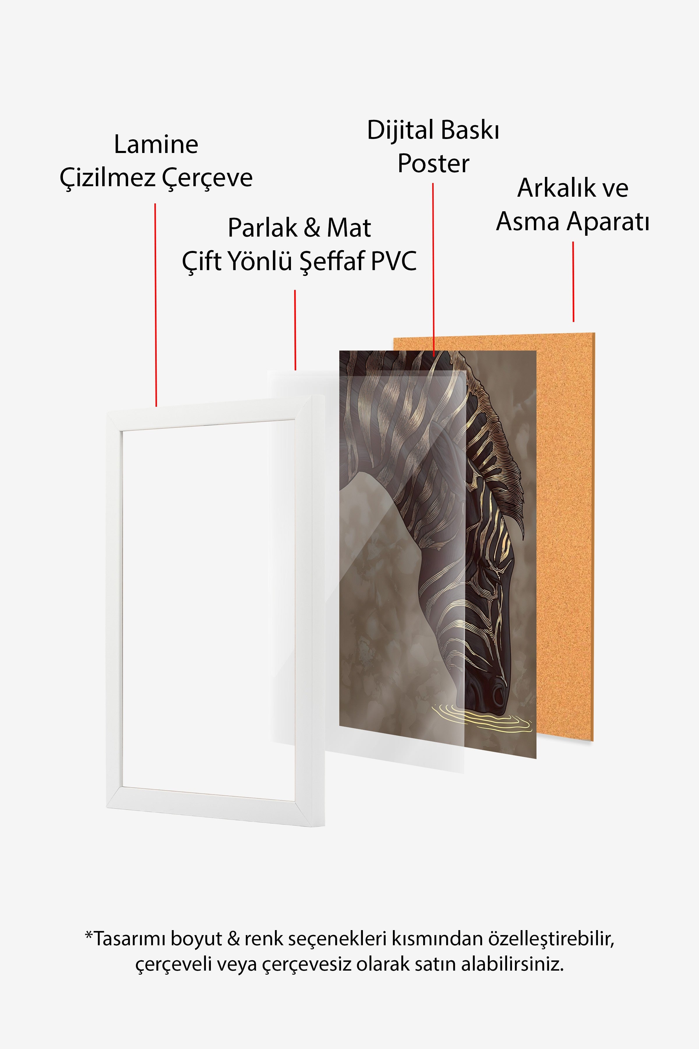 Duvar Tablosu, Beyaz Çerçeveli Tablo ve Poster, Ritüel Serisi, Zürafa Tablo, NO:115257