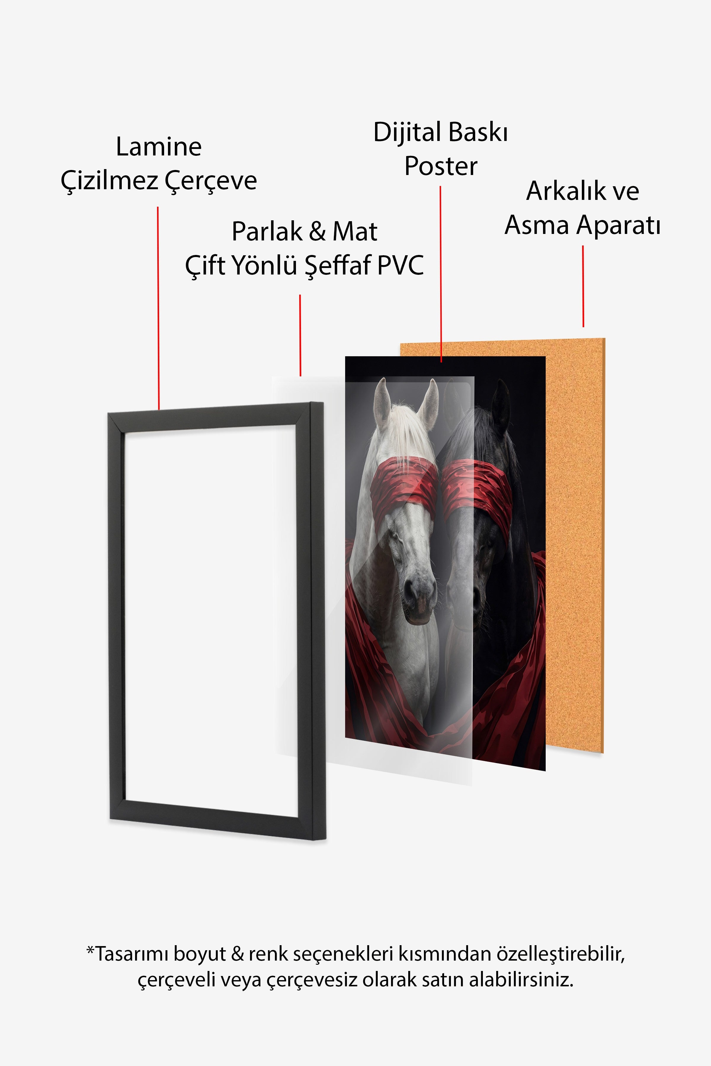 Duvar Tablosu, Siyah Çerçeveli Tablo ve Poster, Ritüel Serisi, At Tablo, NO:115189