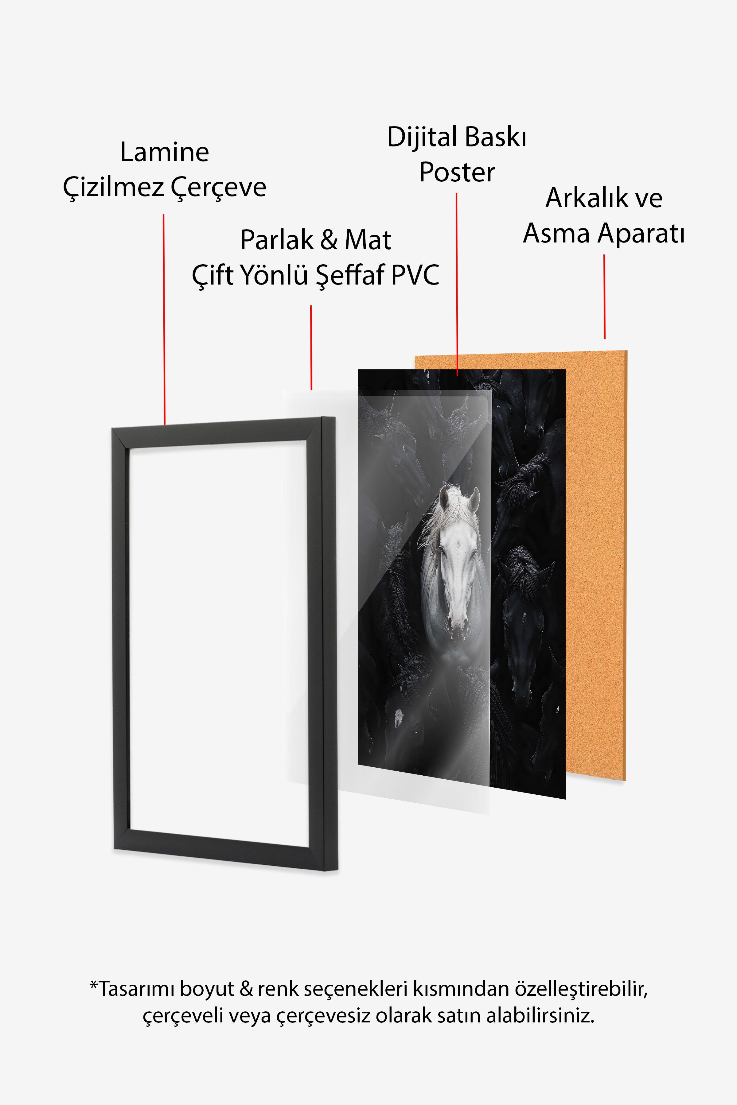 Duvar Tablosu, Siyah Çerçeveli Tablo ve Poster, Ritüel Serisi, At Tablo, NO:115190