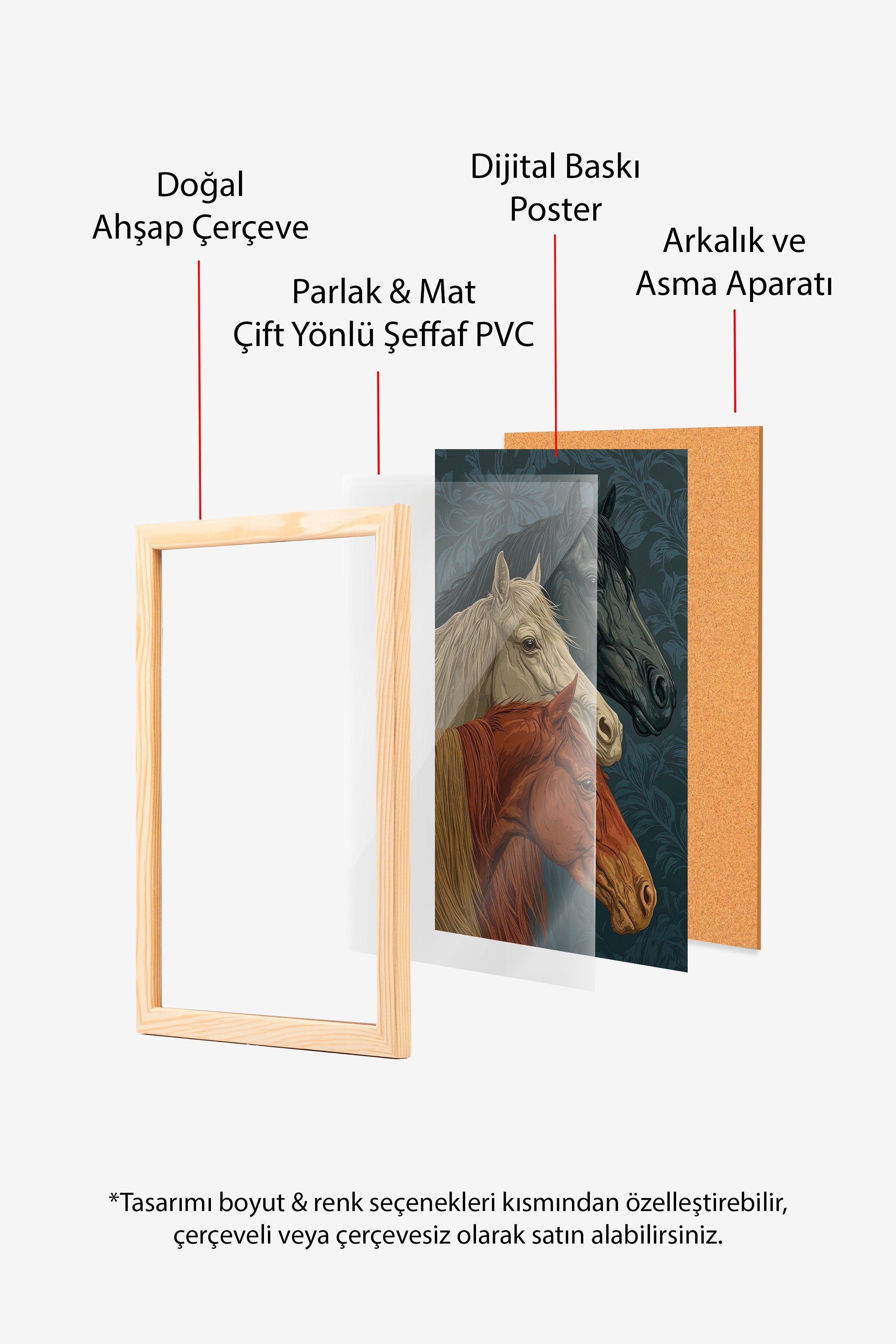 Duvar Tablosu, Ahşap Çerçeveli Tablo ve Poster, Ritüel Serisi, At Tablo, NO:115196
