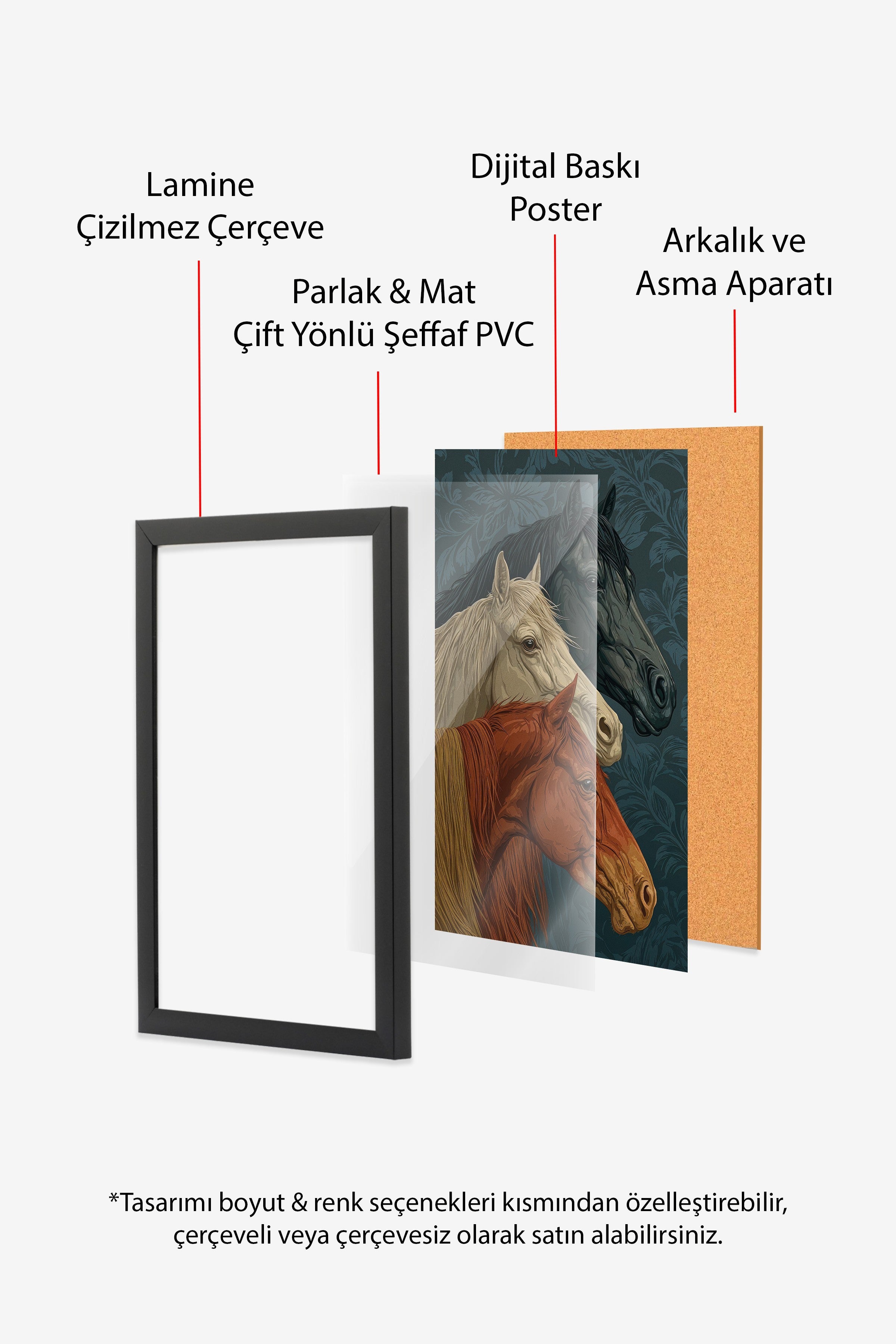 Duvar Tablosu, Siyah Çerçeveli Tablo ve Poster, Ritüel Serisi, At Tablo, NO:115196