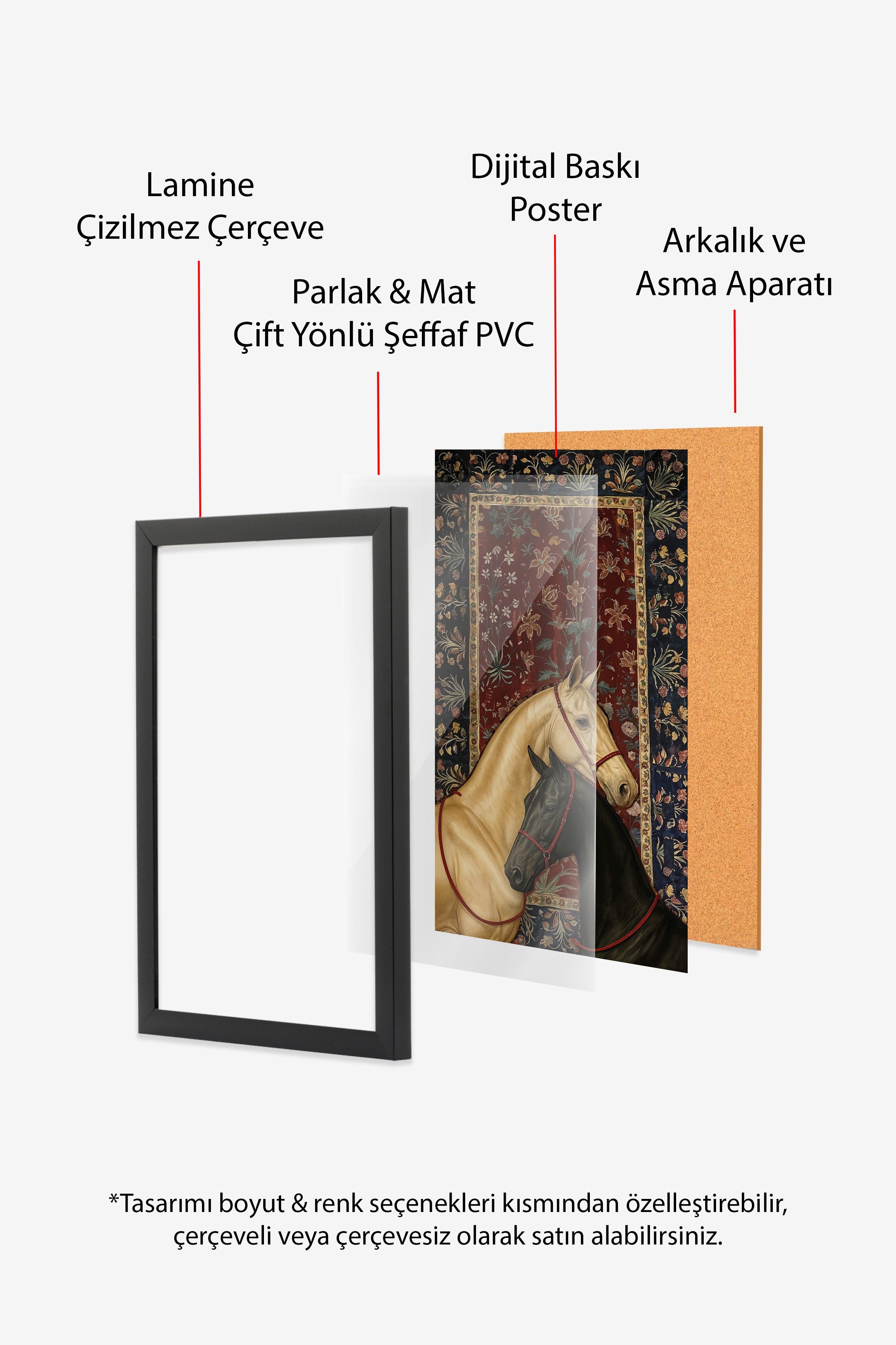 Duvar Tablosu, Siyah Çerçeveli Tablo ve Poster, Ritüel Serisi, At Tablo, NO:115197
