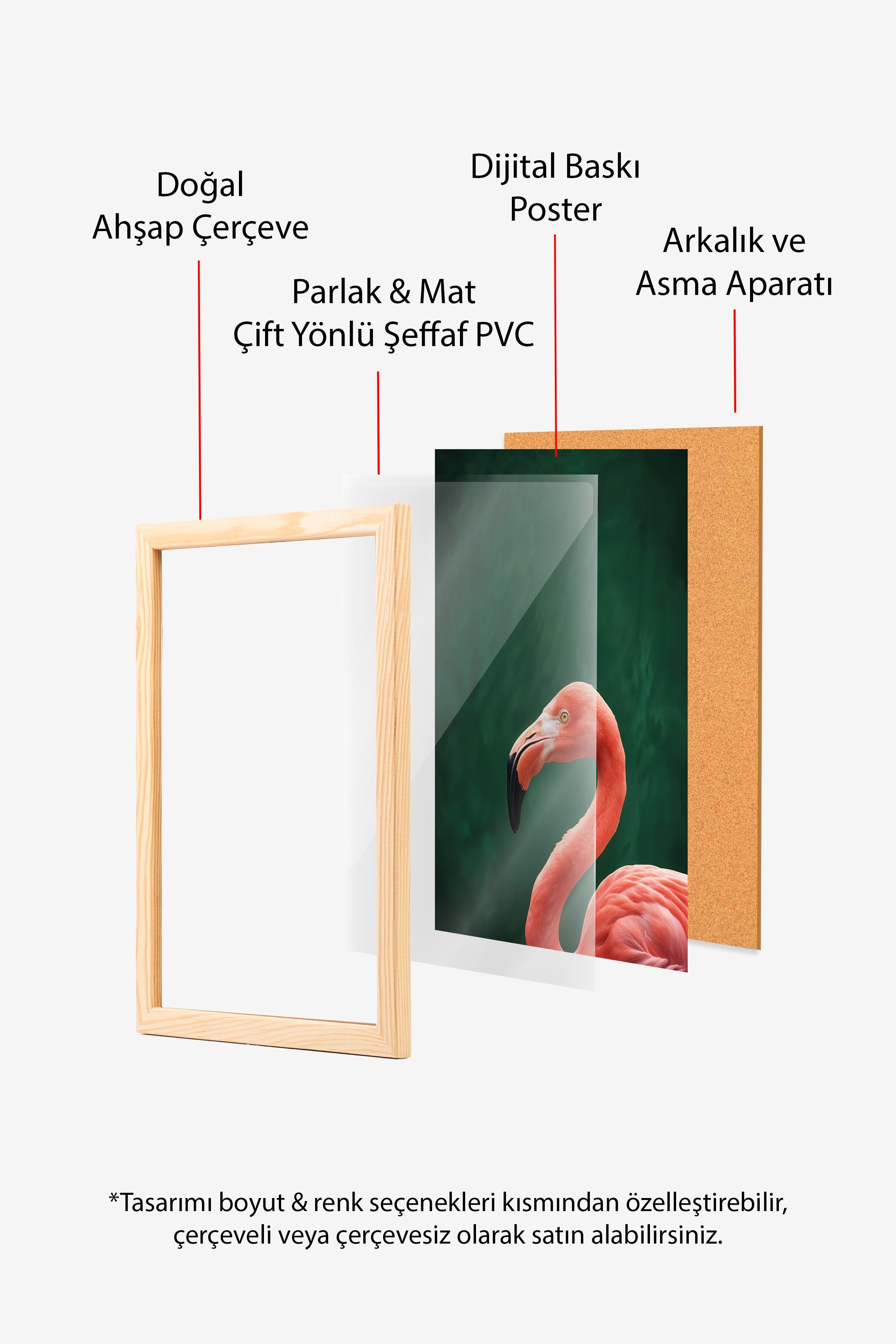 Duvar Tablosu, Ahşap Çerçeveli Tablo ve Poster, Ritüel Serisi, Kuş Tablo, NO:115198