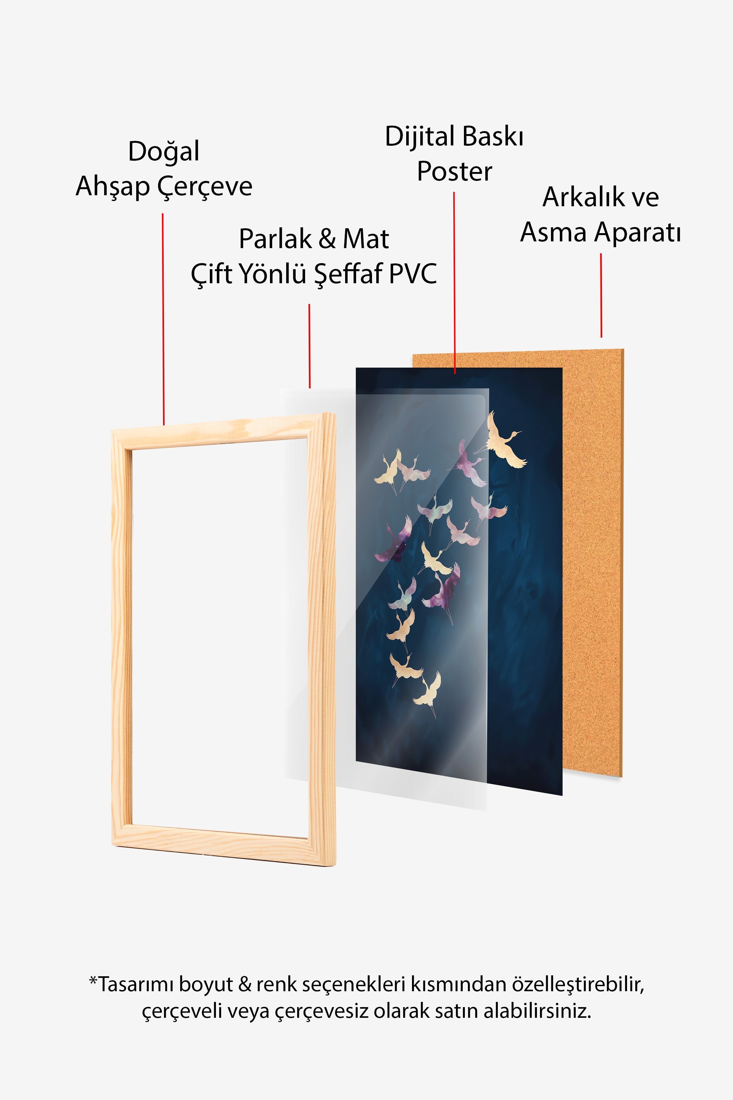 Duvar Tablosu, Ahşap Çerçeveli Tablo ve Poster, Ritüel Serisi, Kuş Tablo, NO:115200