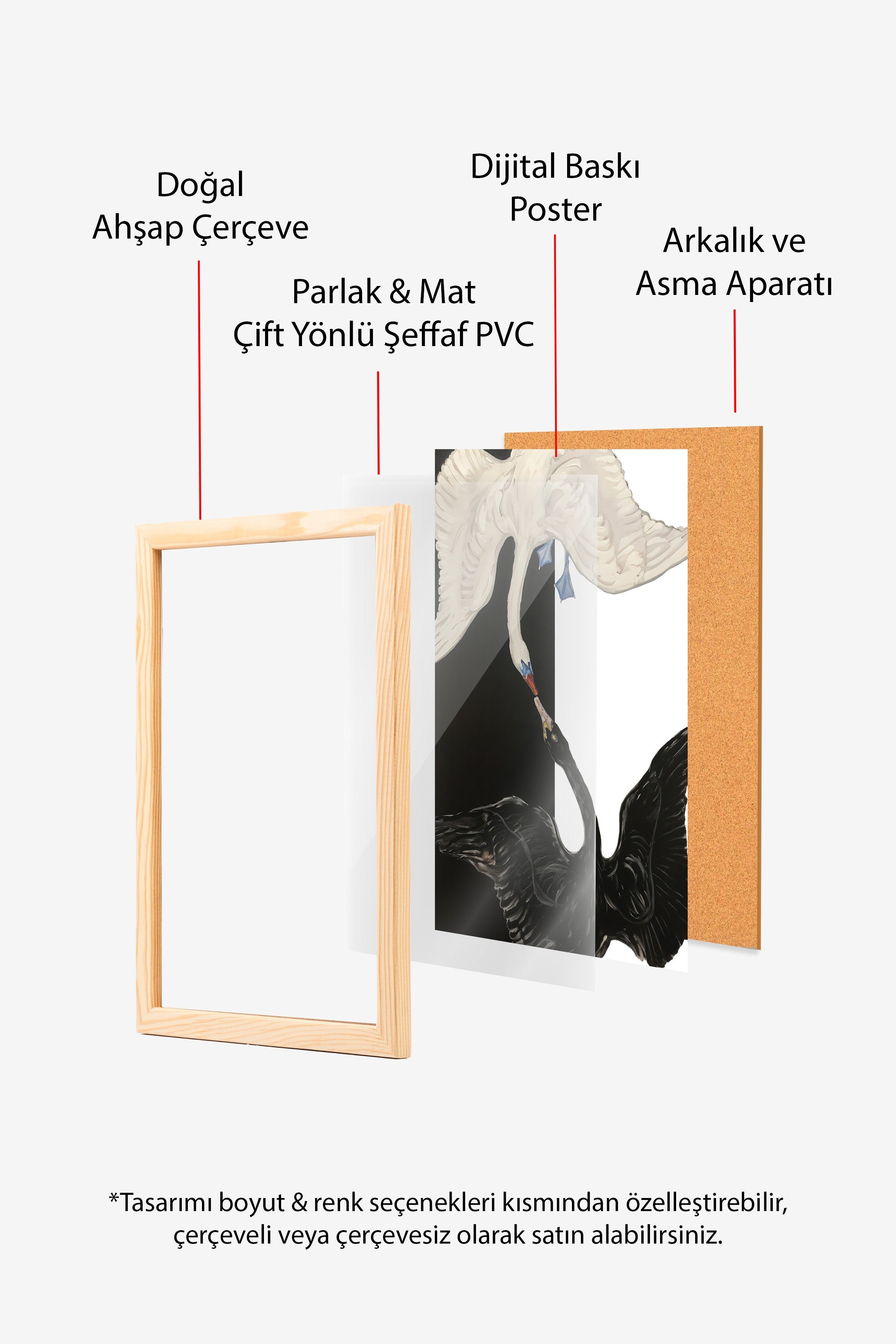 Duvar Tablosu, Ahşap Çerçeveli Tablo ve Poster, Ritüel Serisi, Kuş Tablo, NO:115202