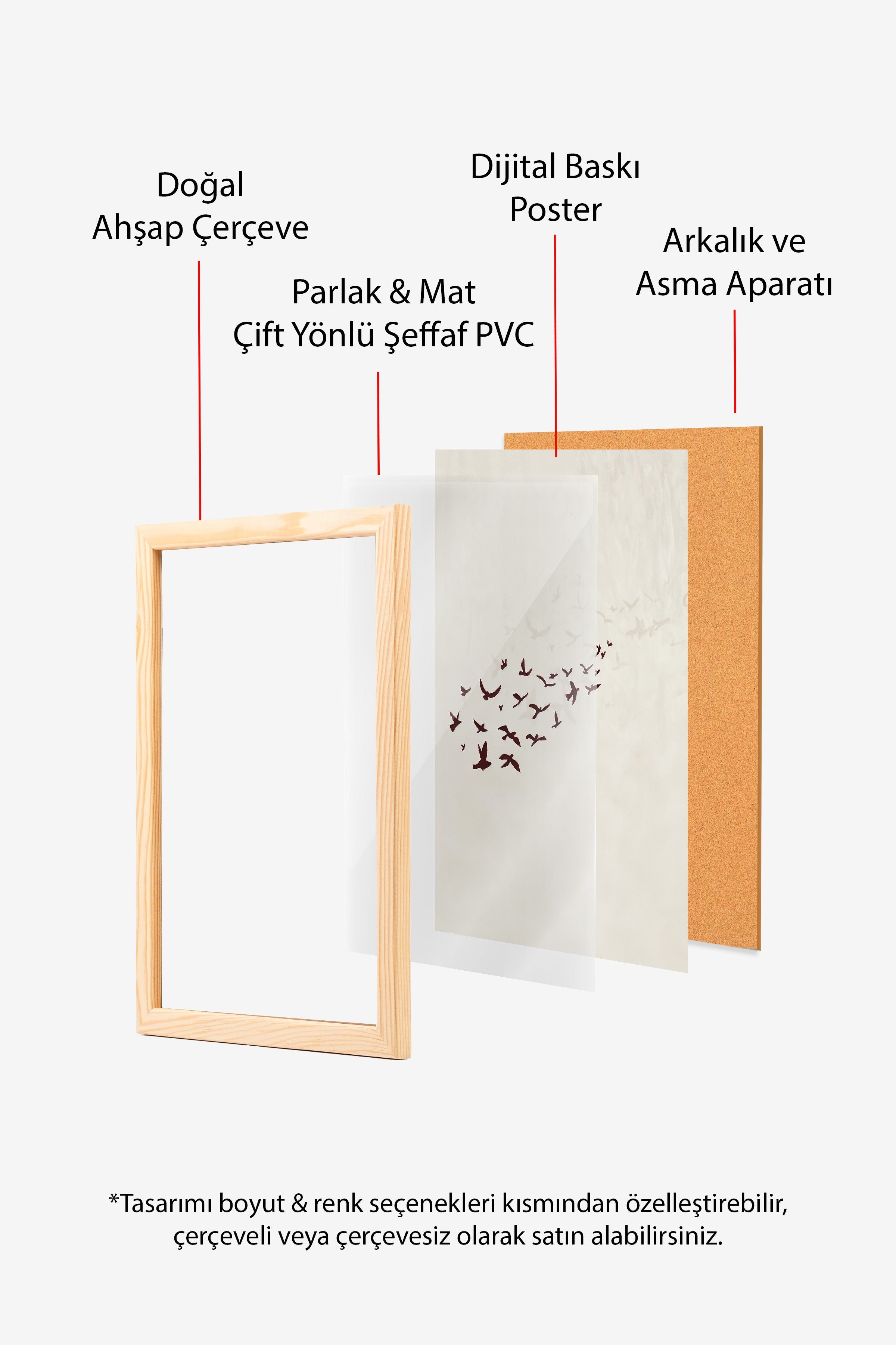 Duvar Tablosu, Ahşap Çerçeveli Tablo ve Poster, Ritüel Serisi, Kuş Tablo, NO:115204