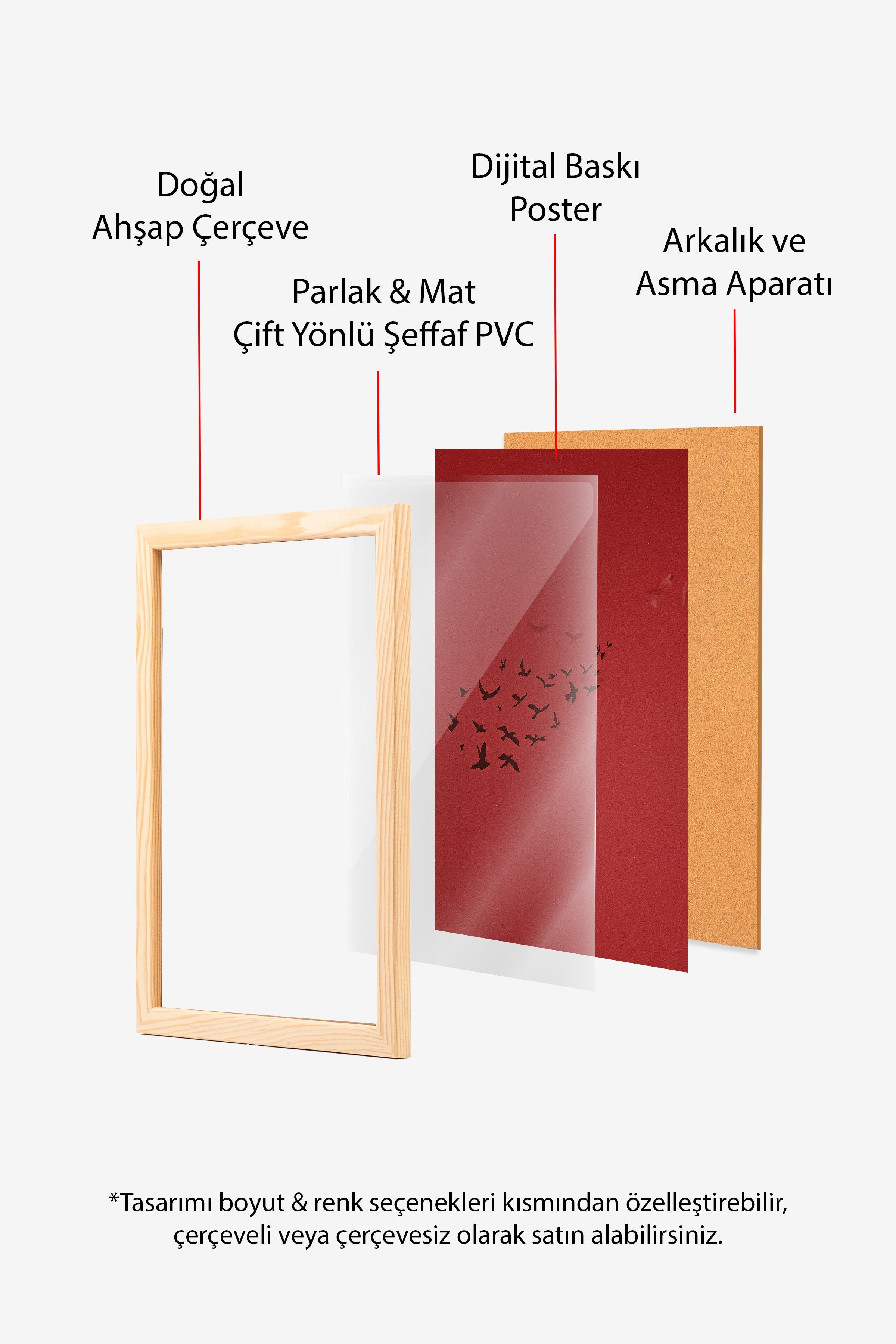 Duvar Tablosu, Ahşap Çerçeveli Tablo ve Poster, Ritüel Serisi, Kuş Tablo, NO:115209