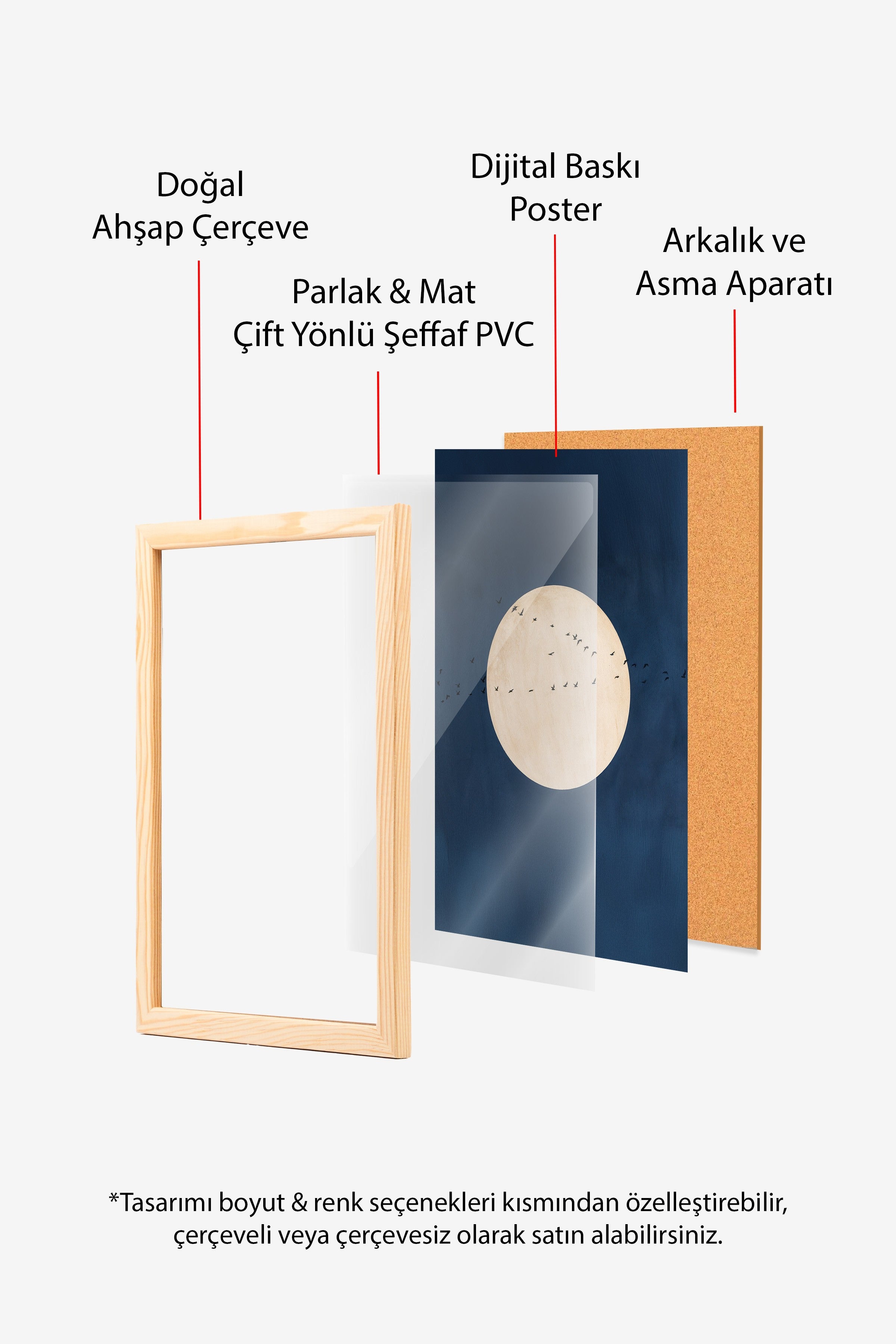 Duvar Tablosu, Ahşap Çerçeveli Tablo ve Poster, Ritüel Serisi, Kuş Tablo, NO:115212