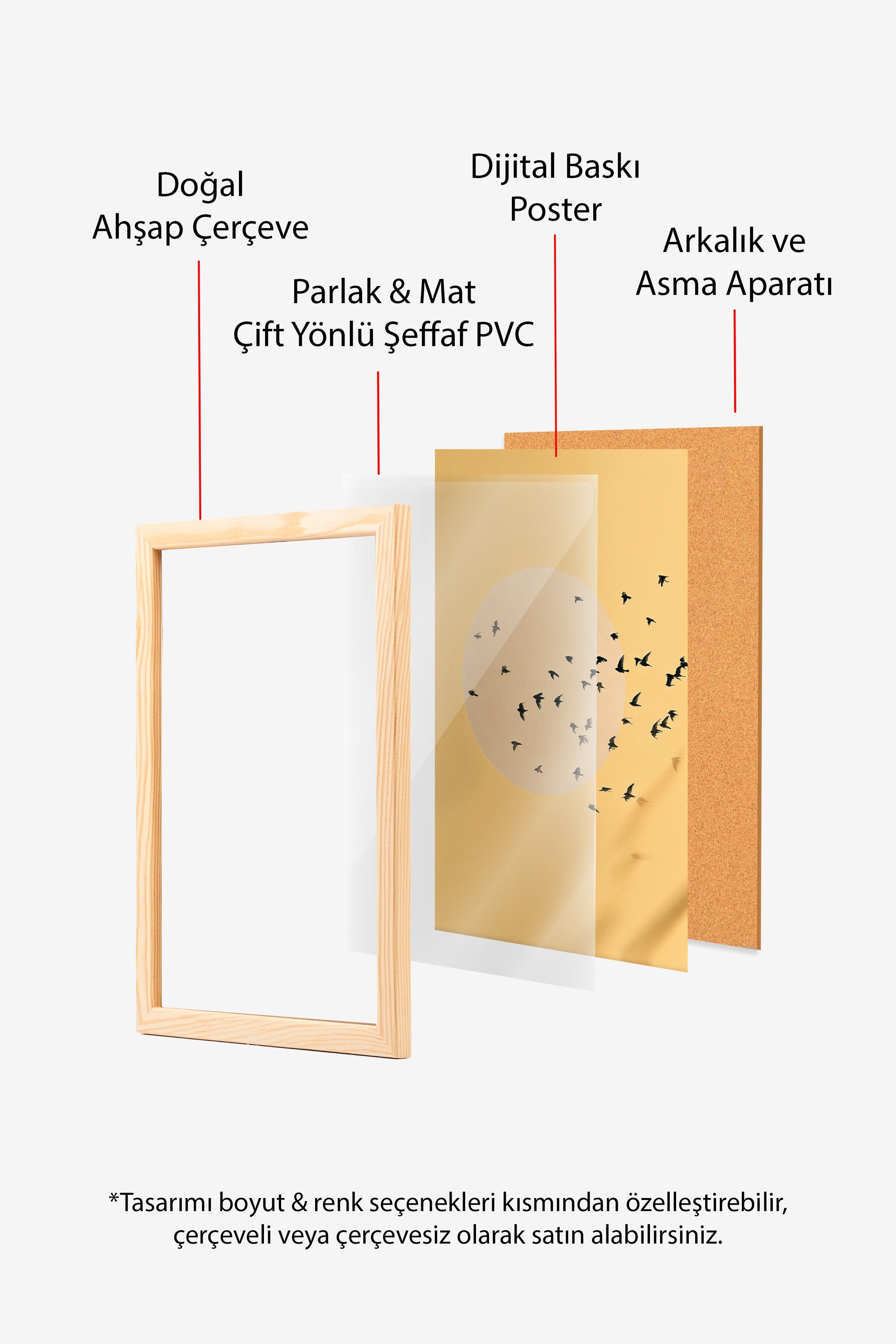 Duvar Tablosu, Ahşap Çerçeveli Tablo ve Poster, Ritüel Serisi, Kuş Tablo, NO:115224
