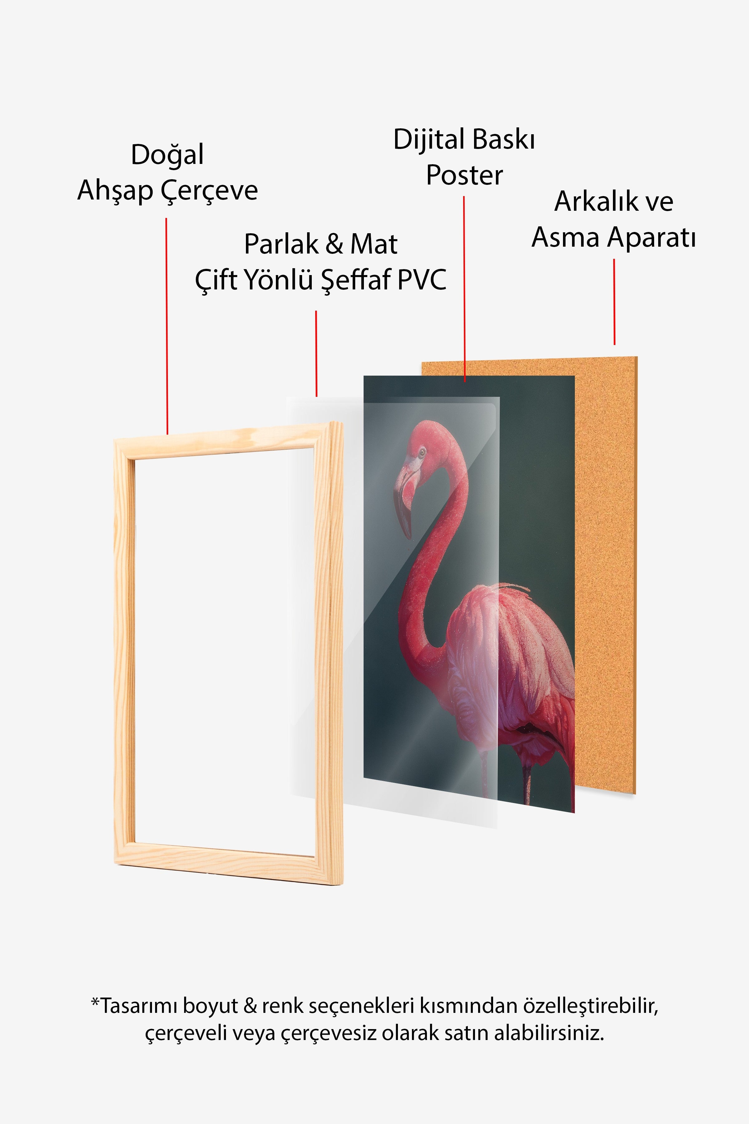 Duvar Tablosu, Ahşap Çerçeveli Tablo ve Poster, Ritüel Serisi, Kuş Tablo, NO:115228