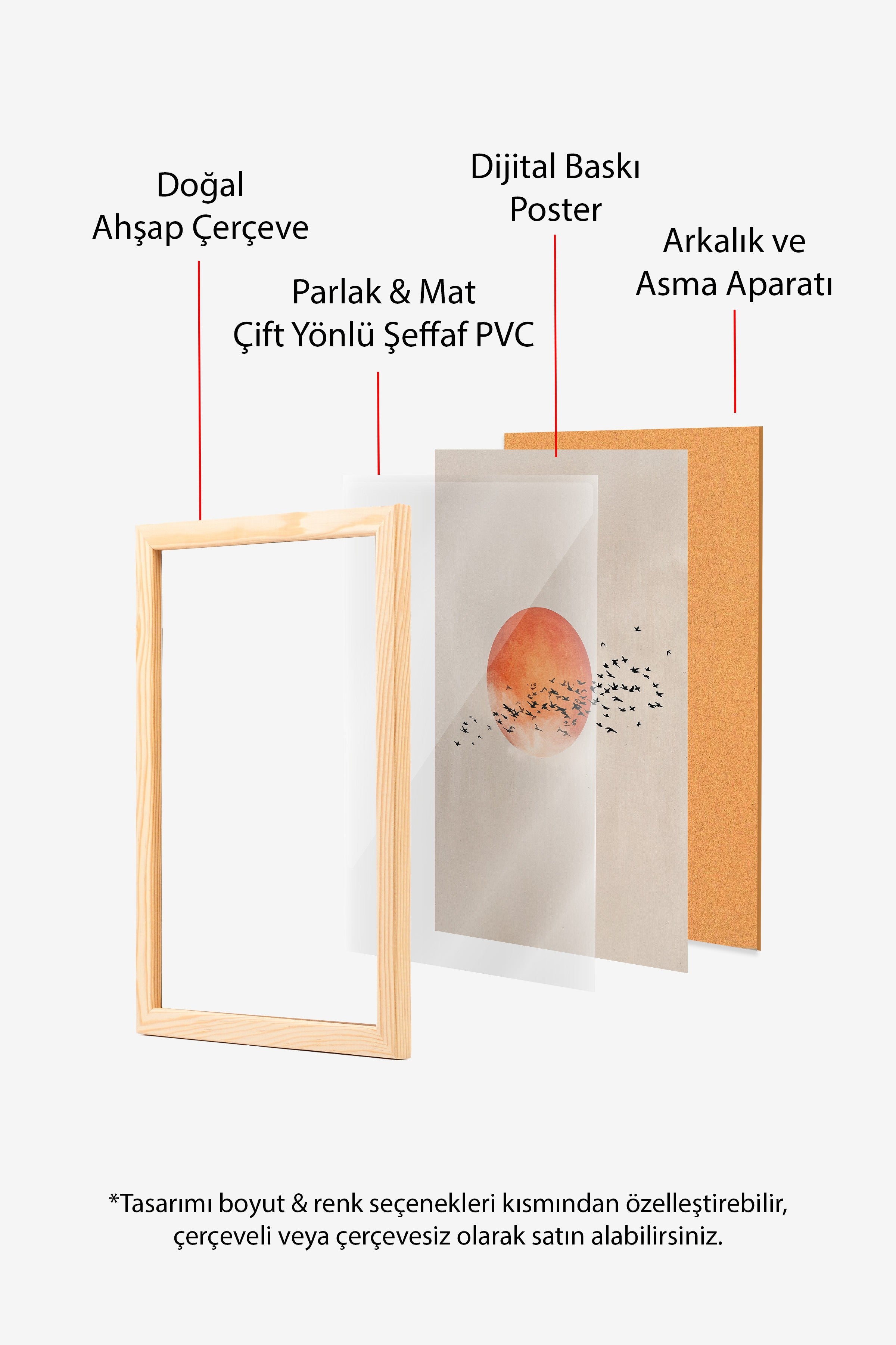 Duvar Tablosu, Ahşap Çerçeveli Tablo ve Poster, Ritüel Serisi, Kuş Tablo, NO:115231