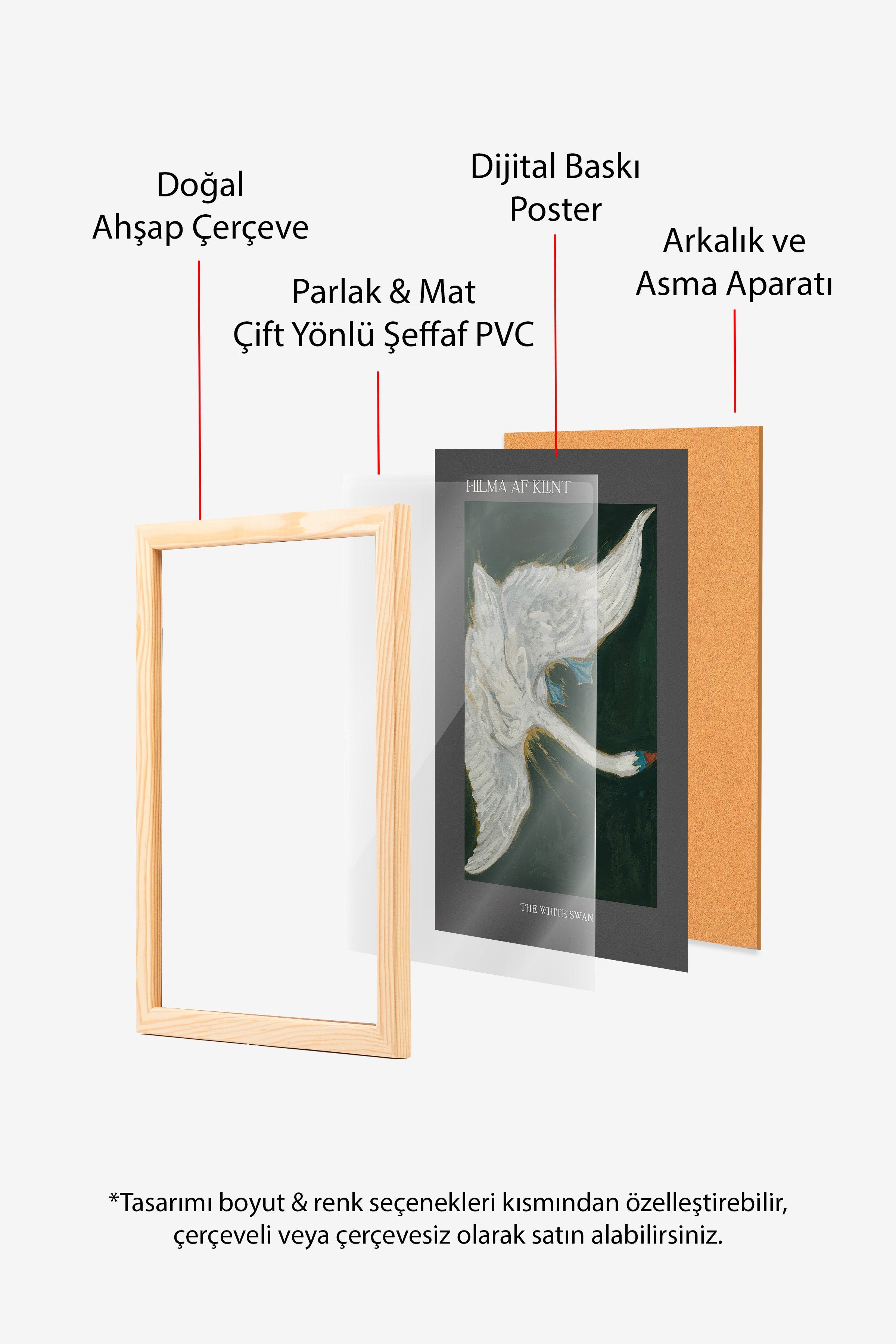 Duvar Tablosu, Ahşap Çerçeveli Tablo ve Poster, Ritüel Serisi, Kuş Tablo, NO:115232