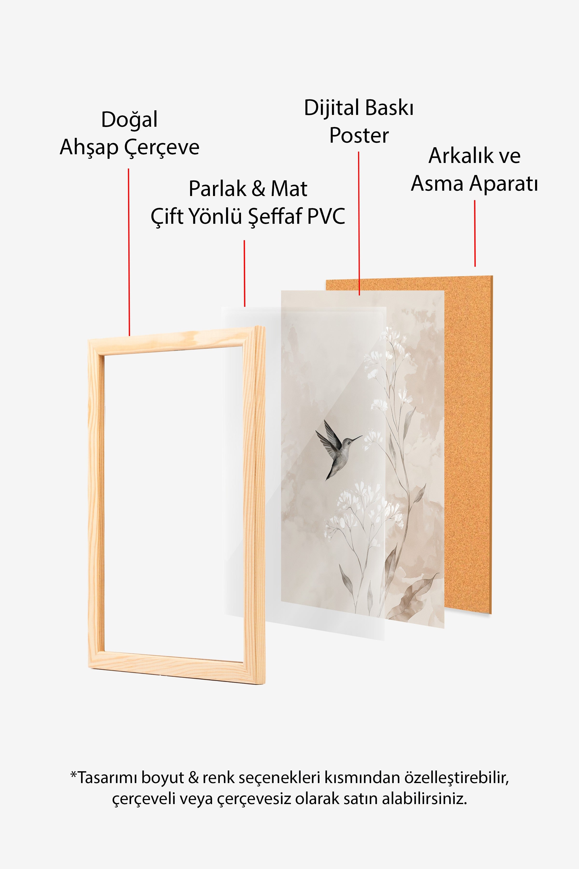 Duvar Tablosu, Ahşap Çerçeveli Tablo ve Poster, Ritüel Serisi, Kuş Tablo, NO:115239