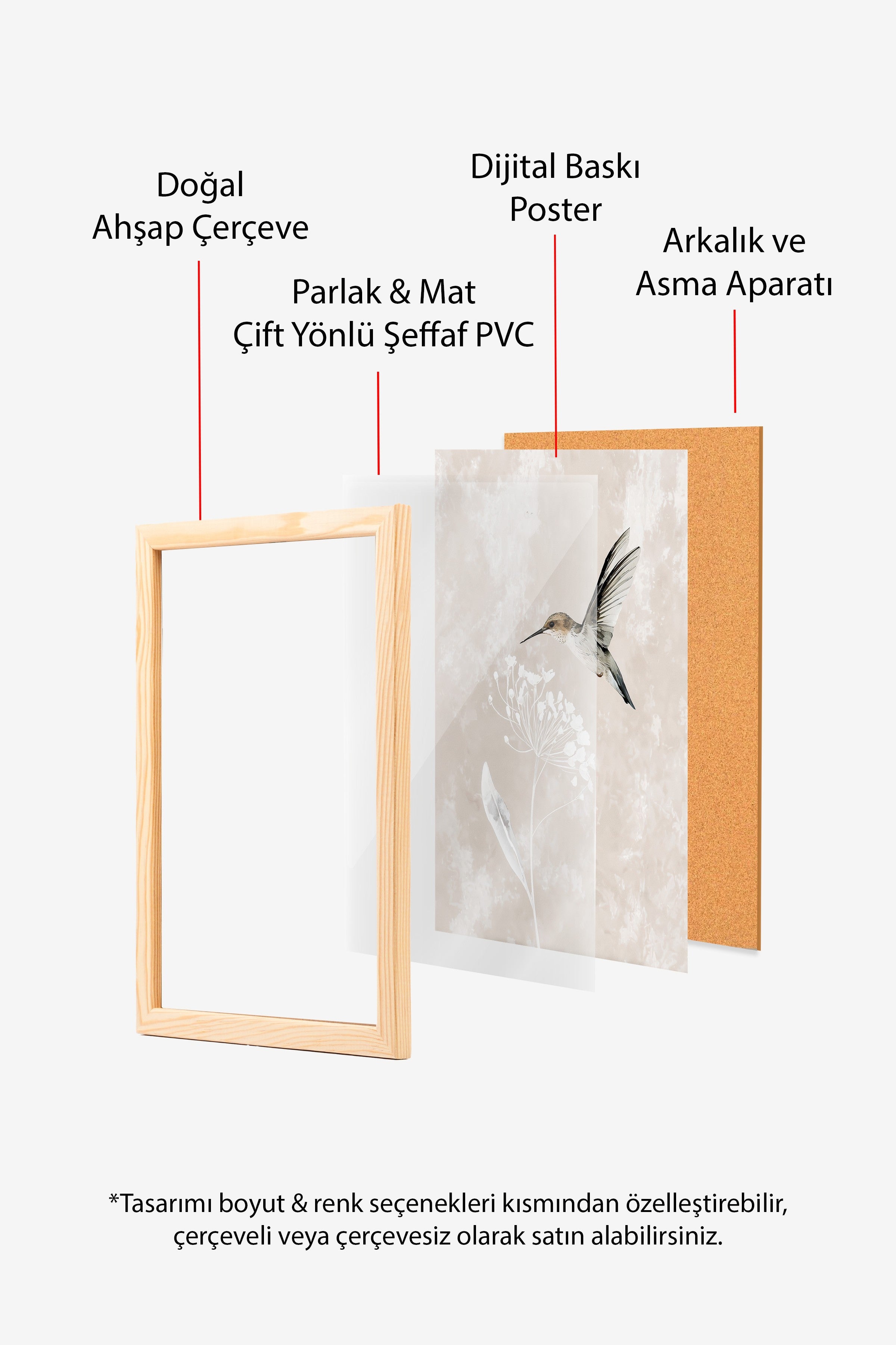 Duvar Tablosu, Ahşap Çerçeveli Tablo ve Poster, Ritüel Serisi, Kuş Tablo, NO:115241