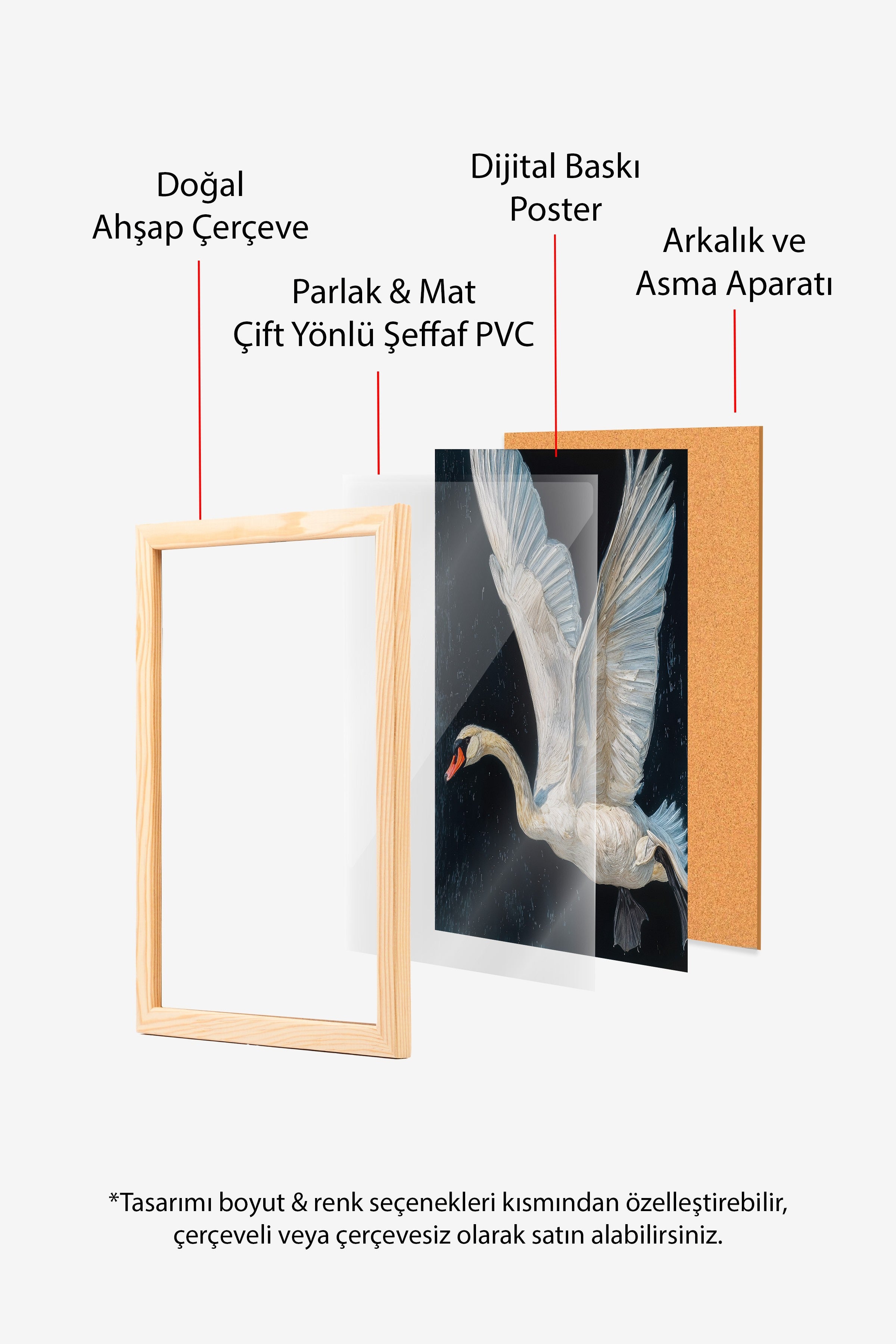 Duvar Tablosu, Ahşap Çerçeveli Tablo ve Poster, Ritüel Serisi, Kuş Tablo, NO:115243