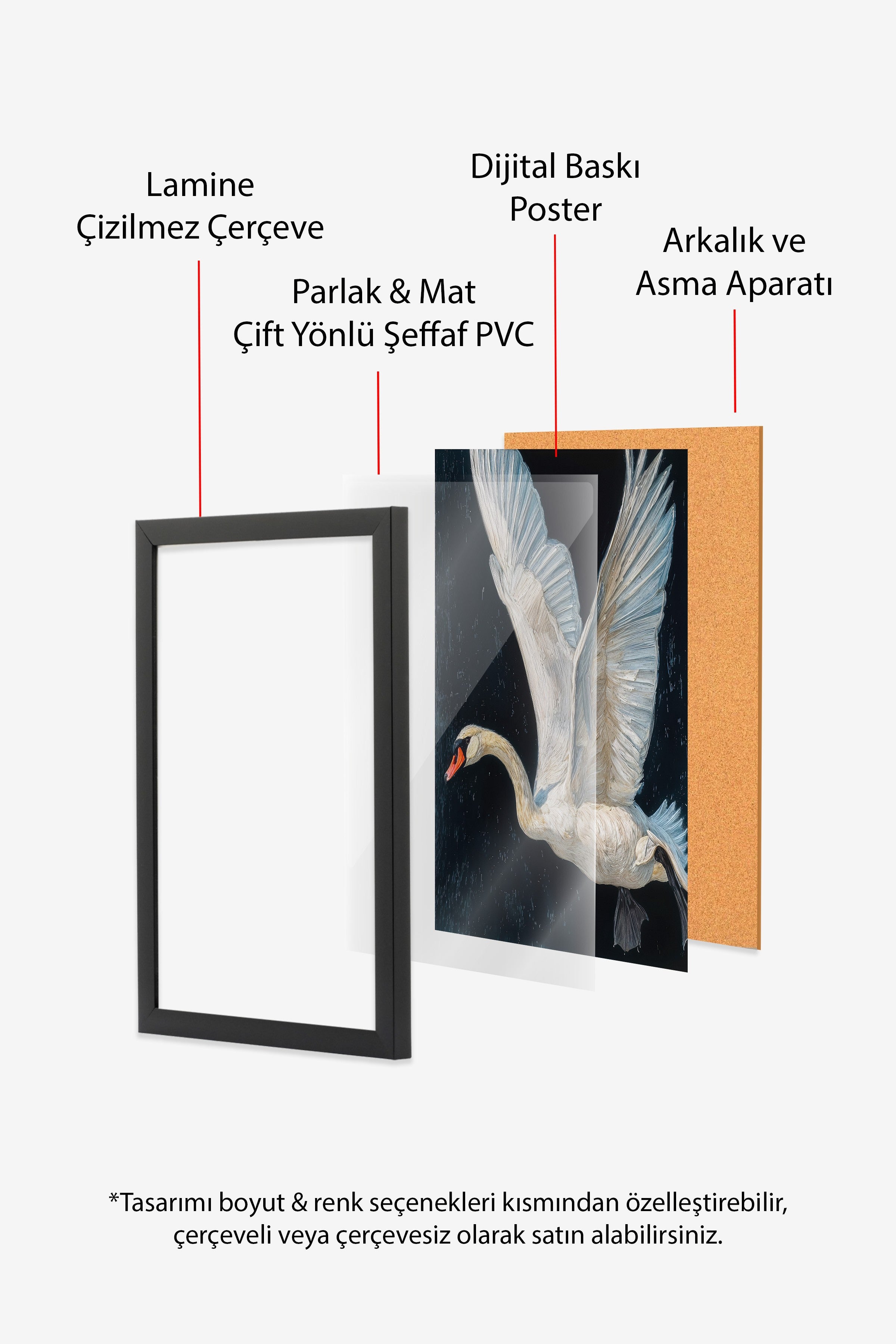 Duvar Tablosu, Siyah Çerçeveli Tablo ve Poster, Ritüel Serisi, Kuş Tablo, NO:115243