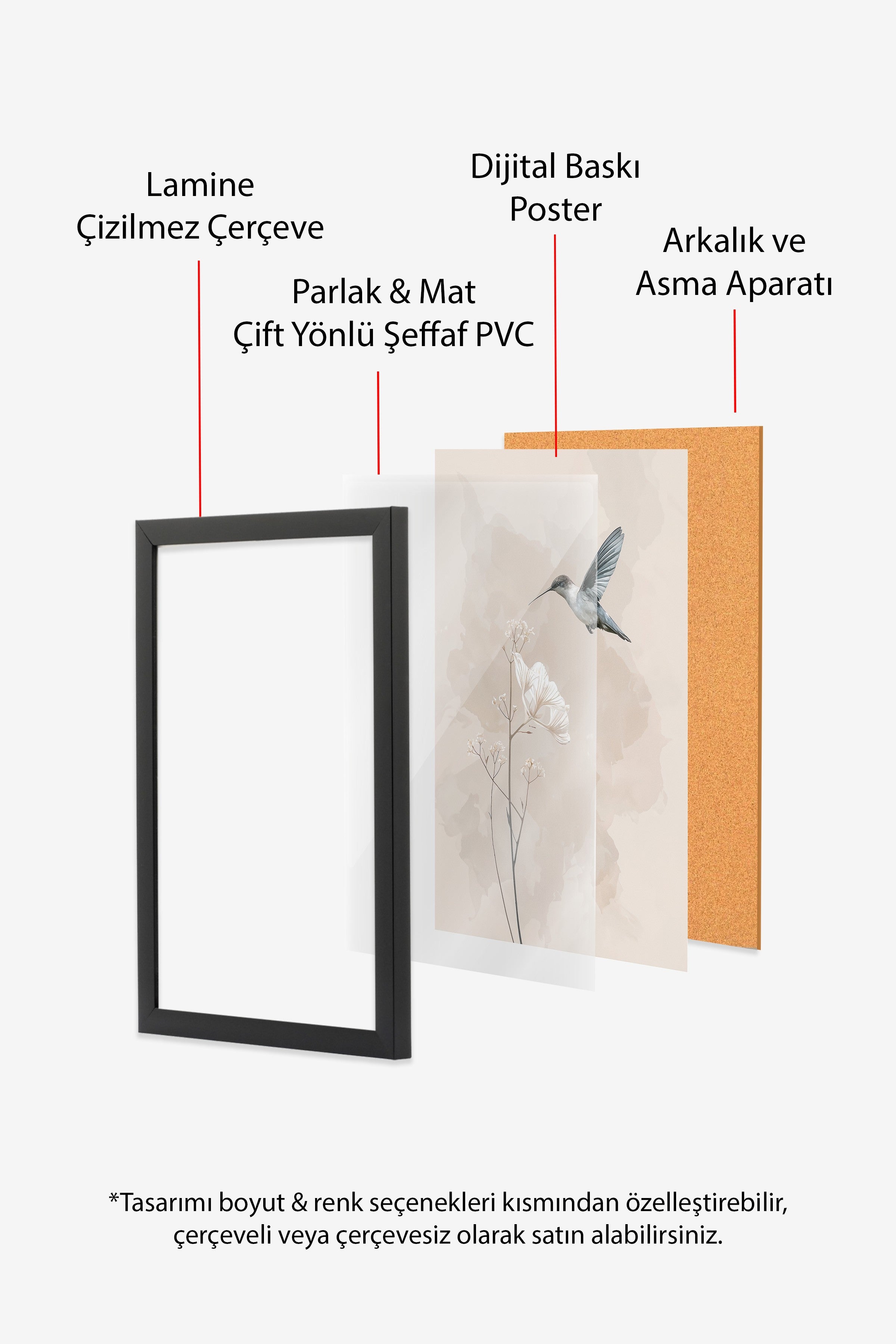 Duvar Tablosu, Siyah Çerçeveli Tablo ve Poster, Ritüel Serisi, Kuş Tablo, NO:115244