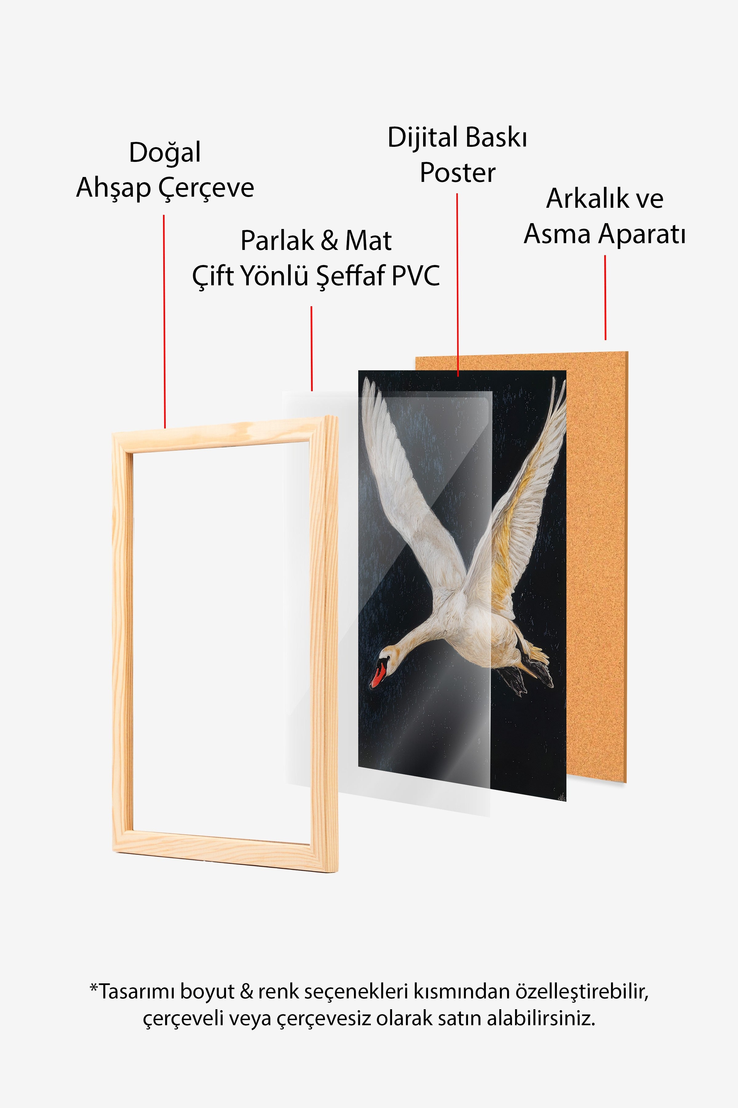 Duvar Tablosu, Ahşap Çerçeveli Tablo ve Poster, Ritüel Serisi, Kuş Tablo, NO:115246