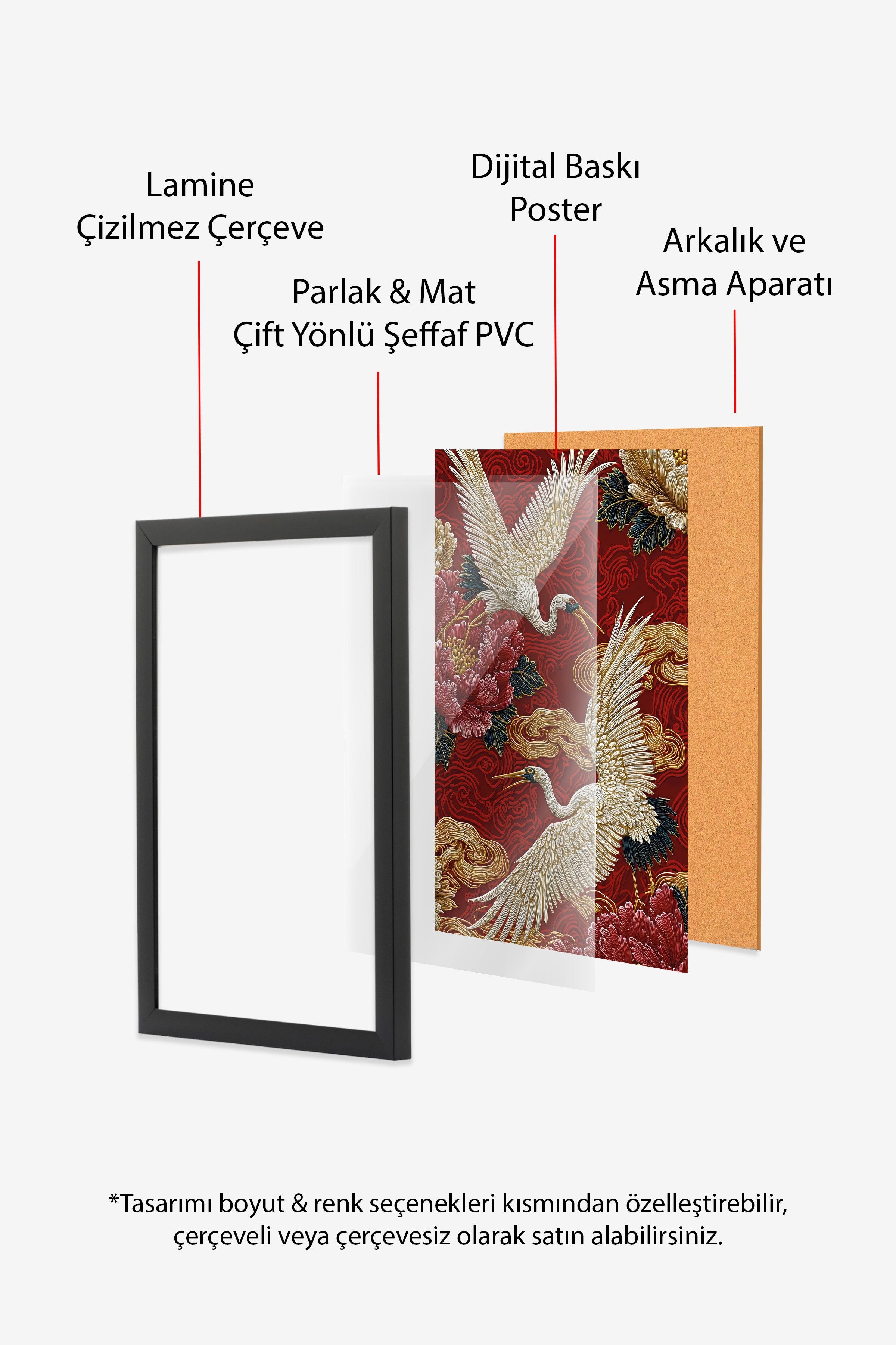 Duvar Tablosu, Siyah Çerçeveli Tablo ve Poster, Ritüel Serisi, Kuş Tablo, NO:115248