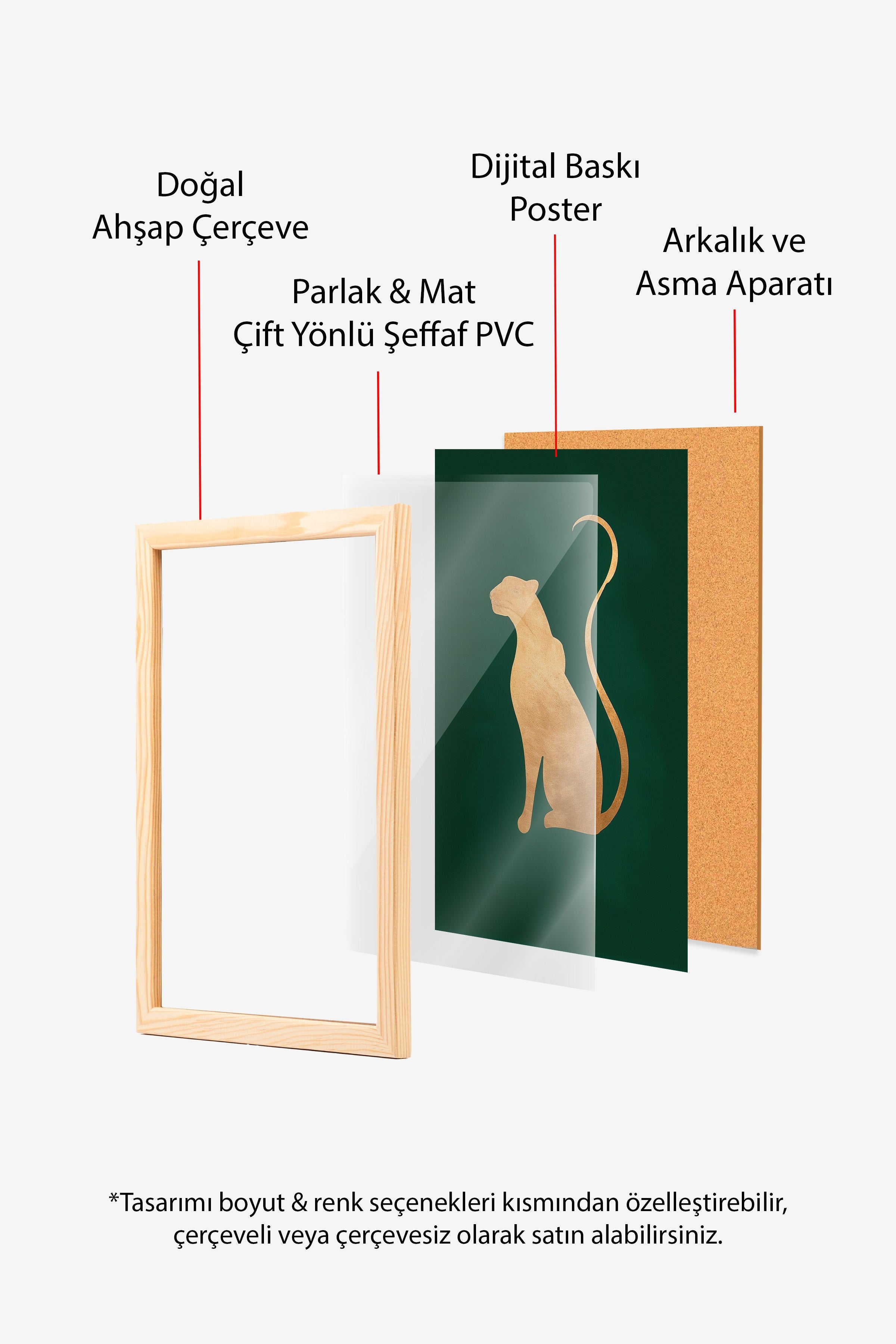 Duvar Tablosu, Ahşap Çerçeveli Tablo ve Poster, Ritüel Serisi, Leopar Tablo, NO:115222
