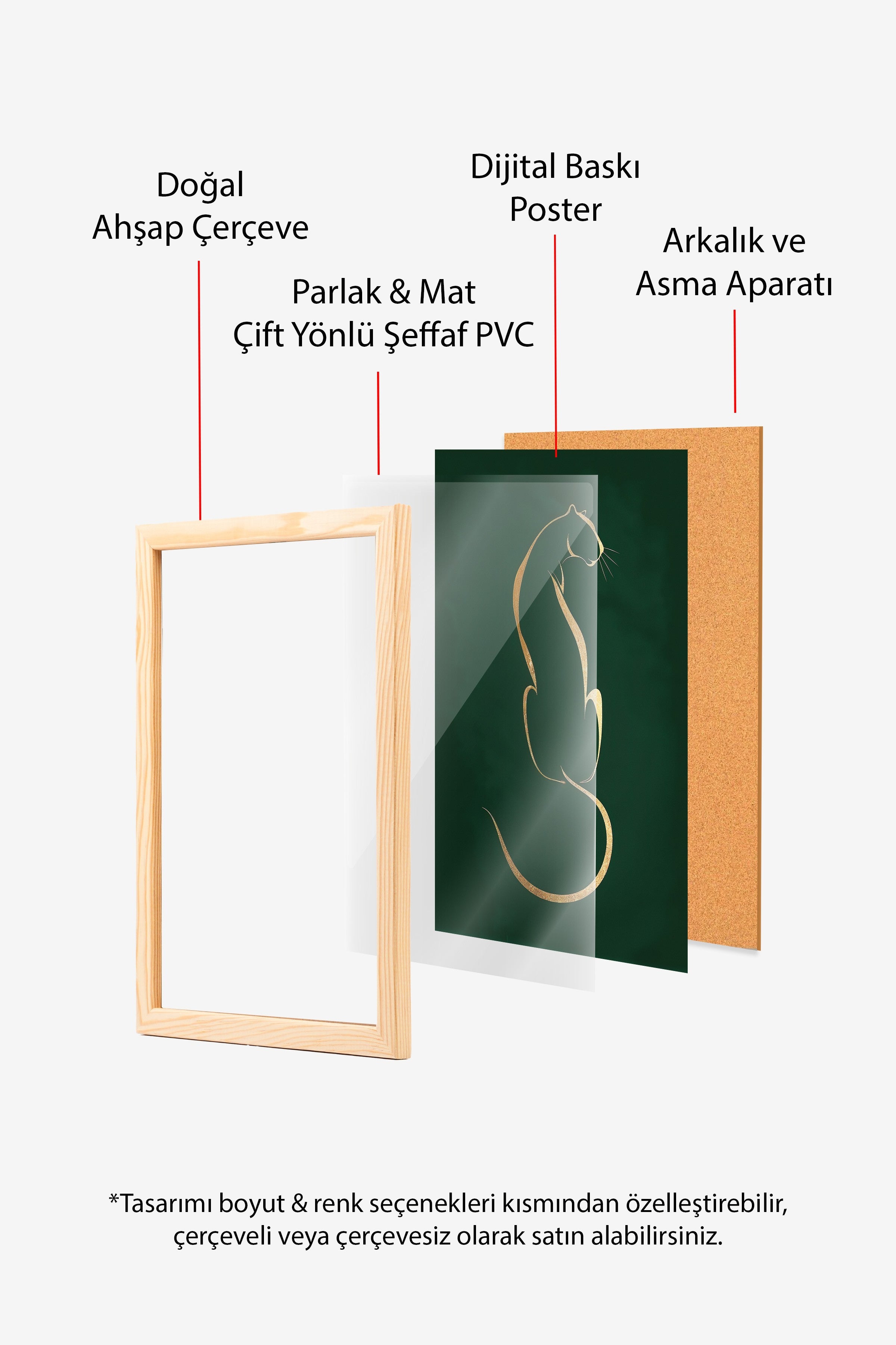 Duvar Tablosu, Ahşap Çerçeveli Tablo ve Poster, Ritüel Serisi, Leopar Tablo, NO:115223