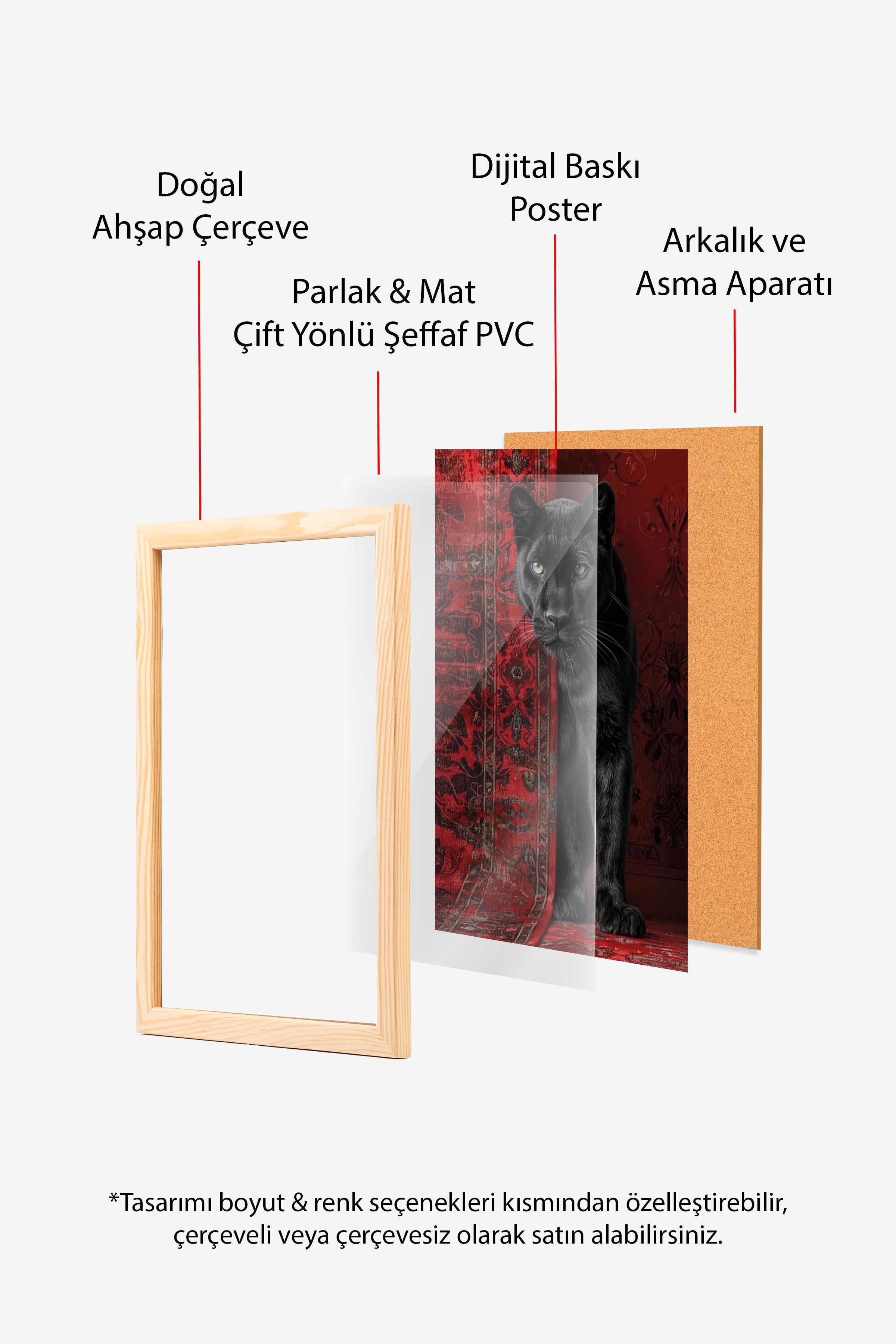 Duvar Tablosu, Ahşap Çerçeveli Tablo ve Poster, Ritüel Serisi, Leopar Tablo, NO:115238