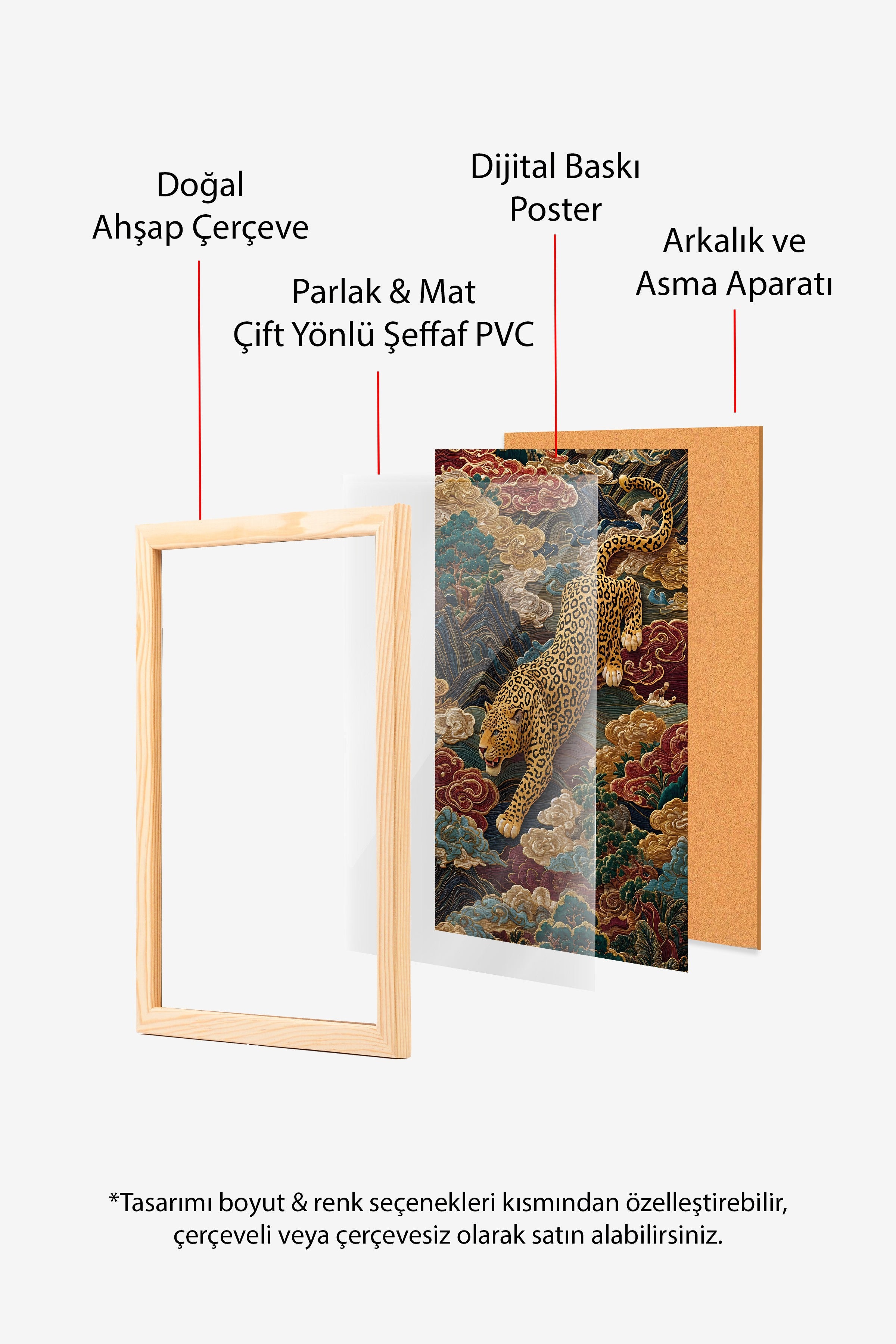 Duvar Tablosu, Ahşap Çerçeveli Tablo ve Poster, Ritüel Serisi, Leopar Tablo, NO:115247