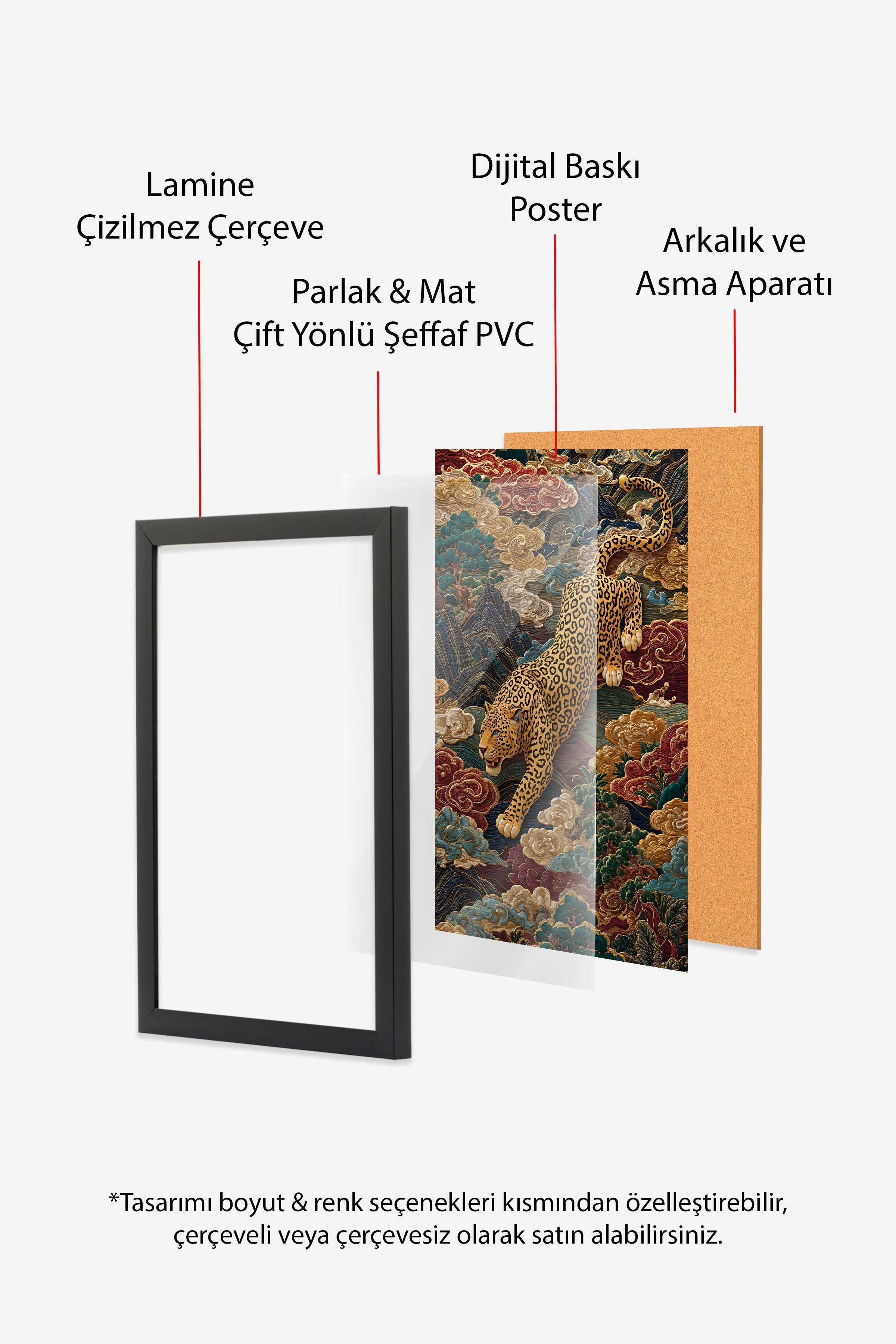 Duvar Tablosu, Siyah Çerçeveli Tablo ve Poster, Ritüel Serisi, Leopar Tablo, NO:115247
