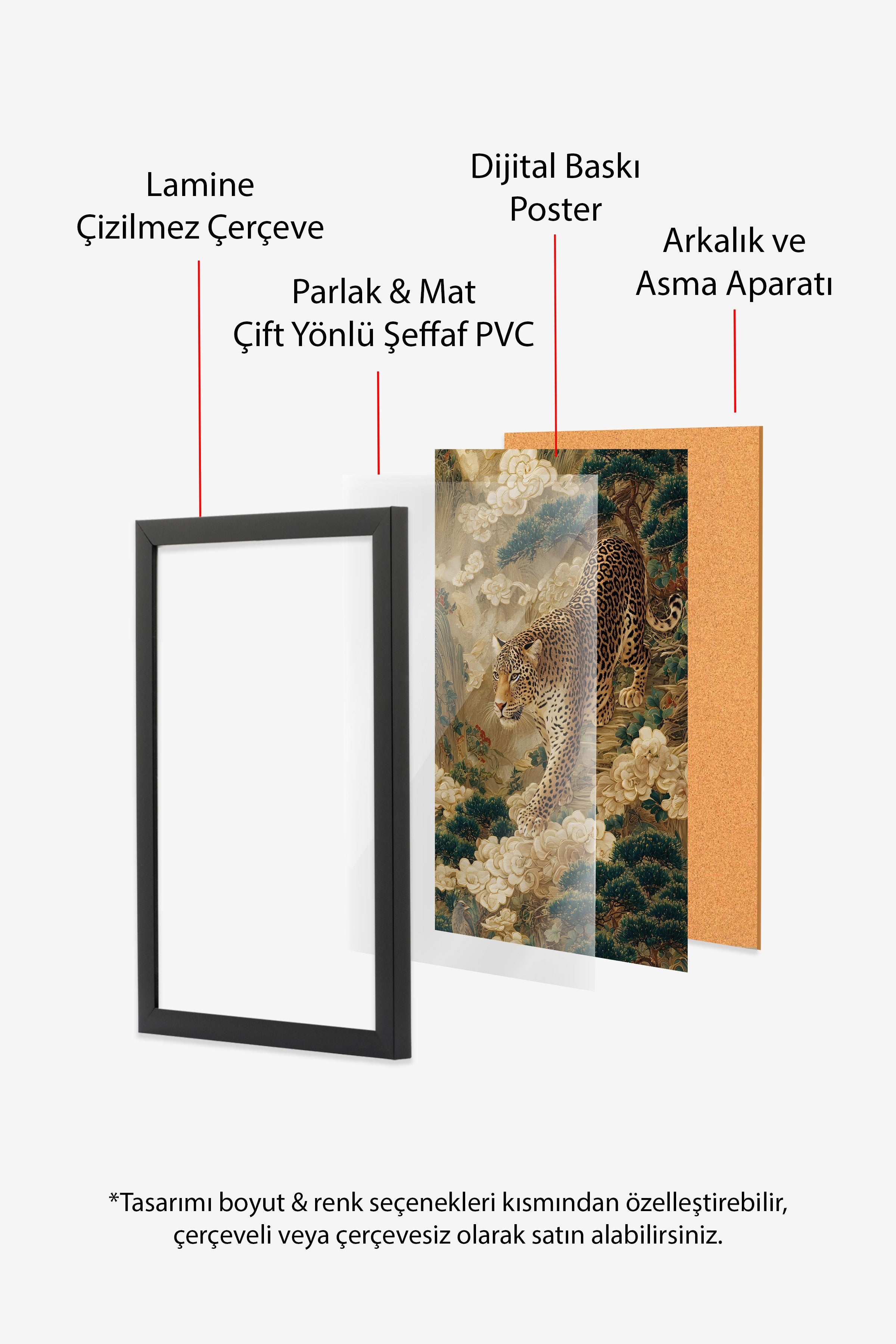 Duvar Tablosu, Siyah Çerçeveli Tablo ve Poster, Ritüel Serisi, Leopar Tablo, NO:115251