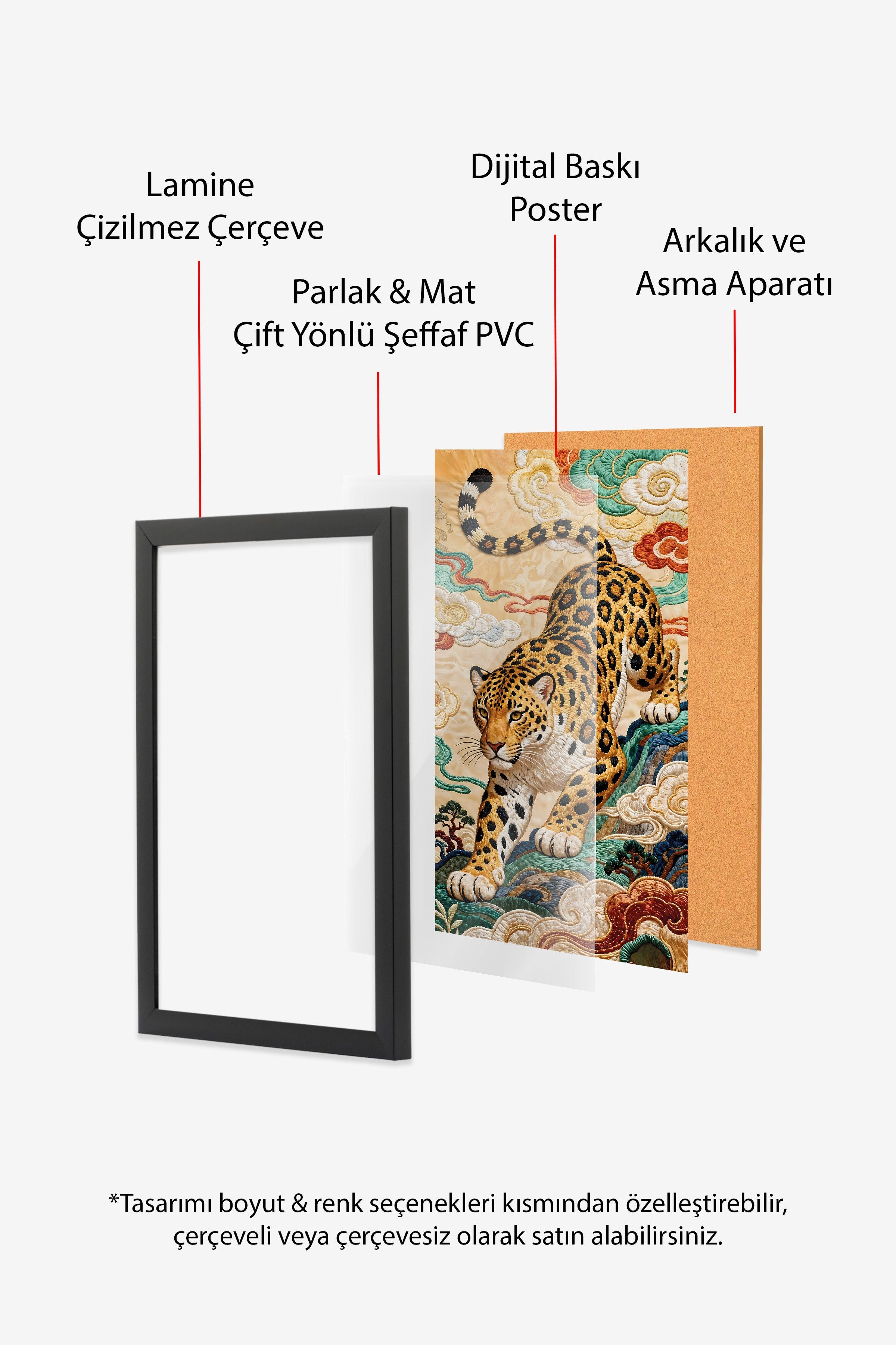 Duvar Tablosu, Siyah Çerçeveli Tablo ve Poster, Ritüel Serisi, Leopar Tablo, NO:115253