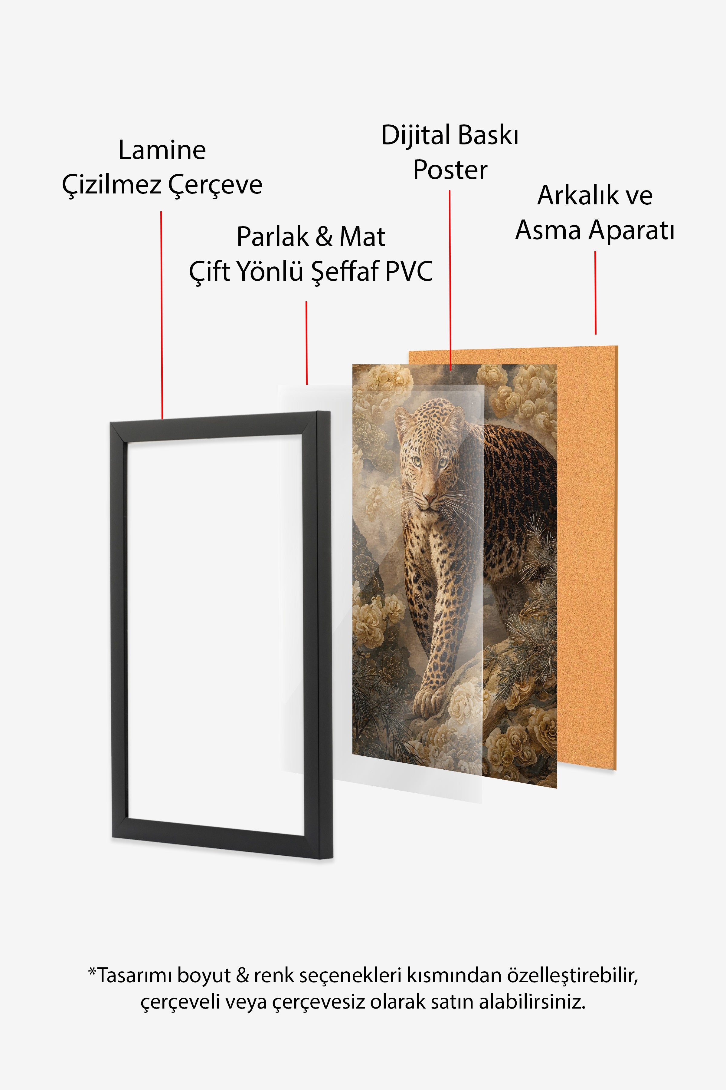 Duvar Tablosu, Siyah Çerçeveli Tablo ve Poster, Ritüel Serisi, Leopar Tablo, NO:115254