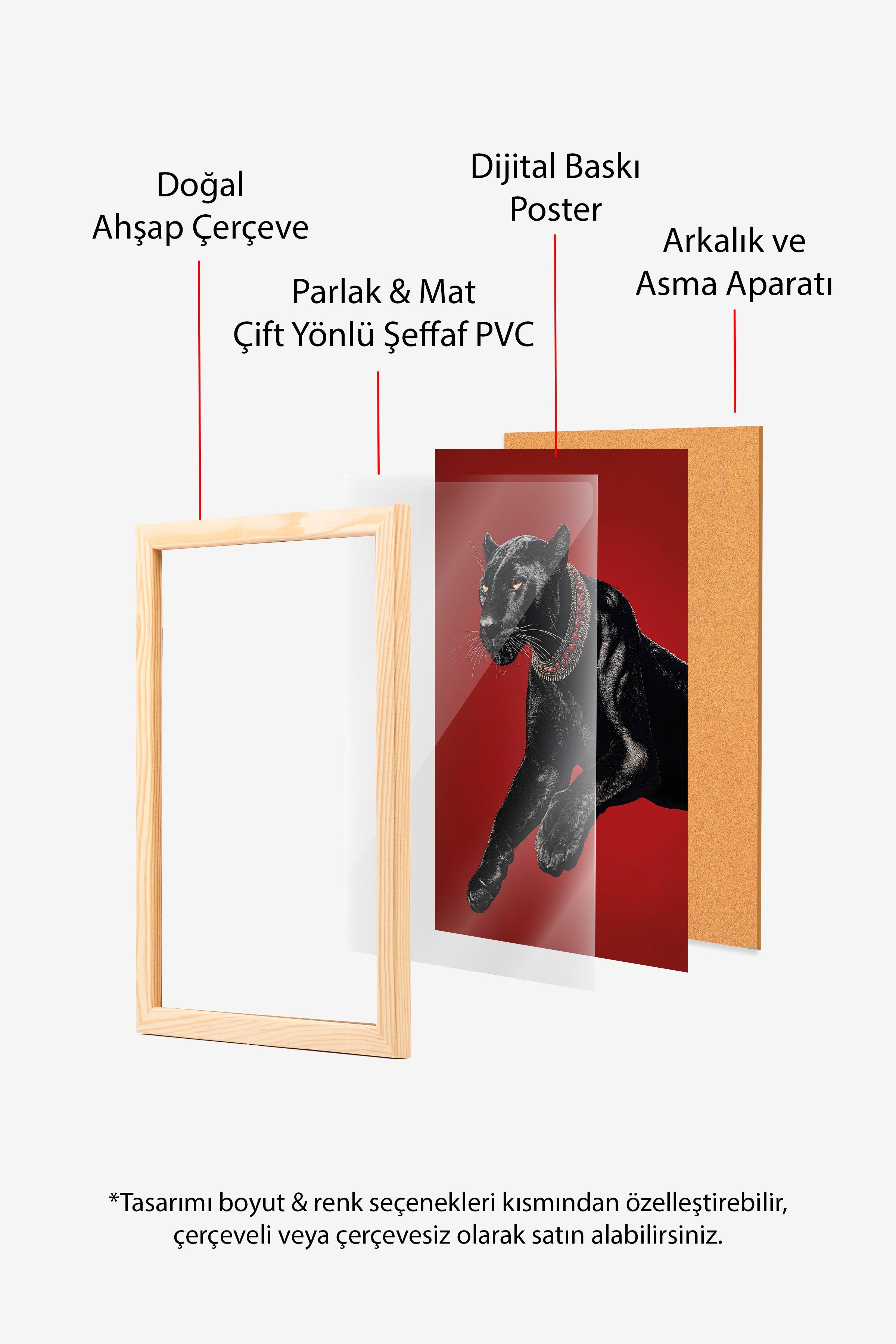 Duvar Tablosu, Ahşap Çerçeveli Tablo ve Poster, Ritüel Serisi, Leopar Tablo, NO:115261