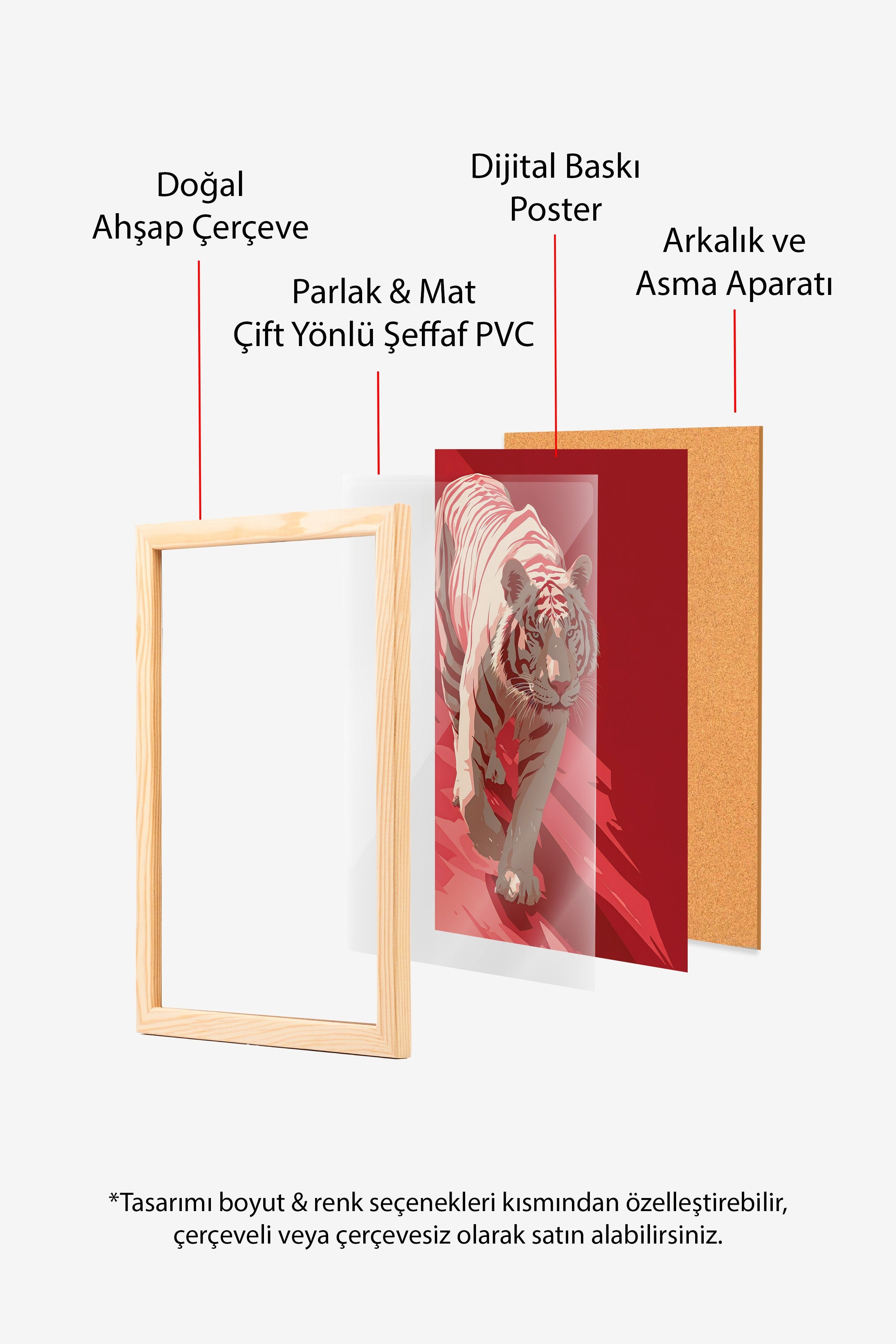 Duvar Tablosu, Ahşap Çerçeveli Tablo ve Poster, Ritüel Serisi, Leopar Tablo, NO:115262