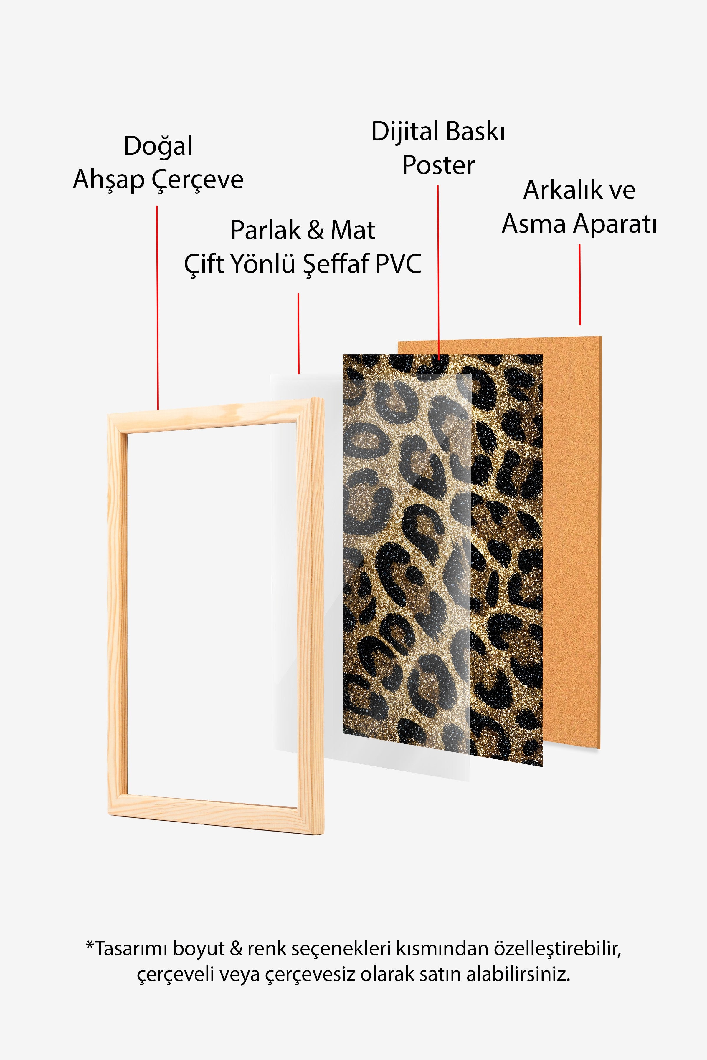Duvar Tablosu, Ahşap Çerçeveli Tablo ve Poster, Ritüel Serisi, Leopar Tablo, NO:115264