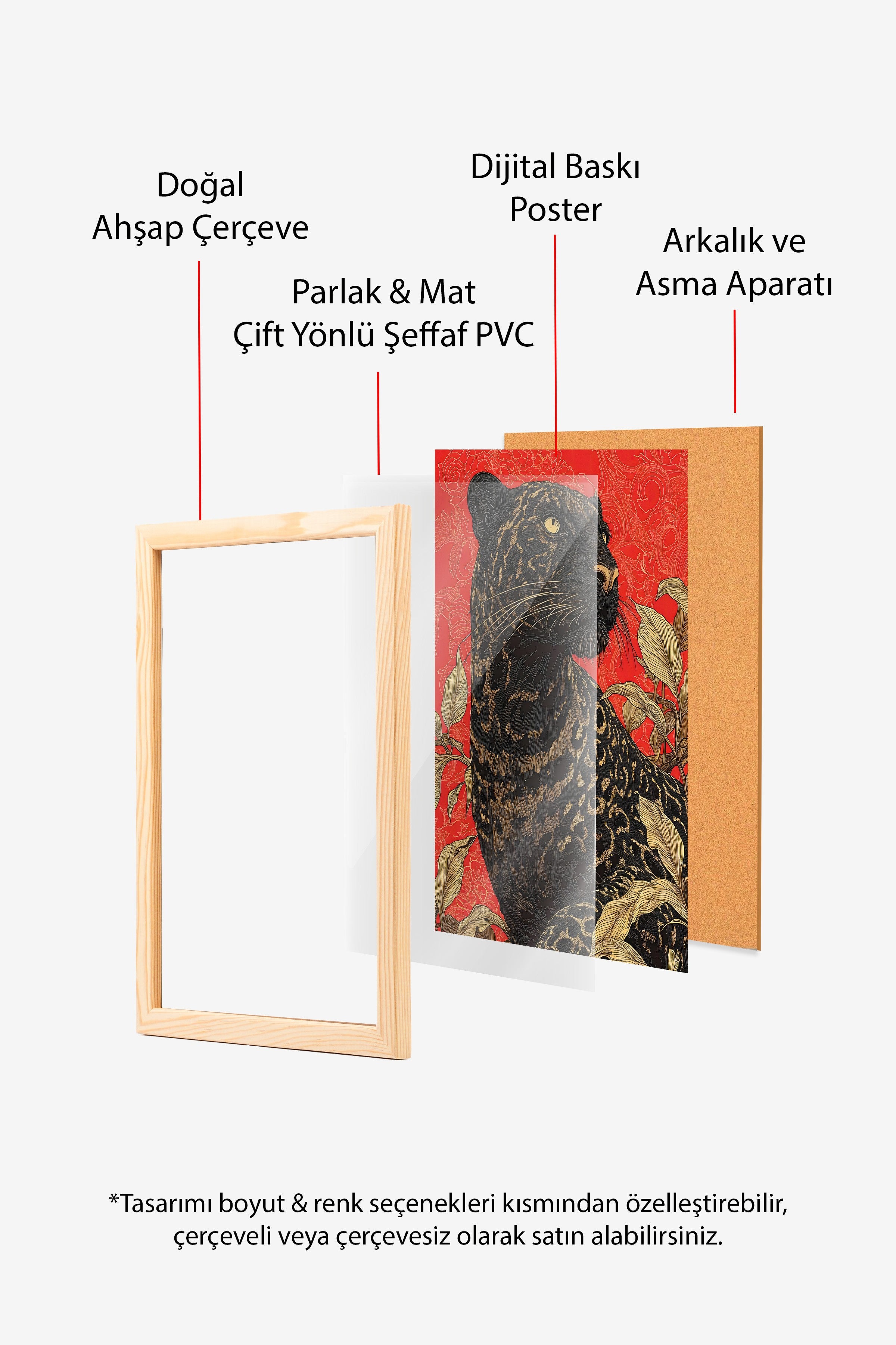 Duvar Tablosu, Ahşap Çerçeveli Tablo ve Poster, Ritüel Serisi, Leopar Tablo, NO:115265