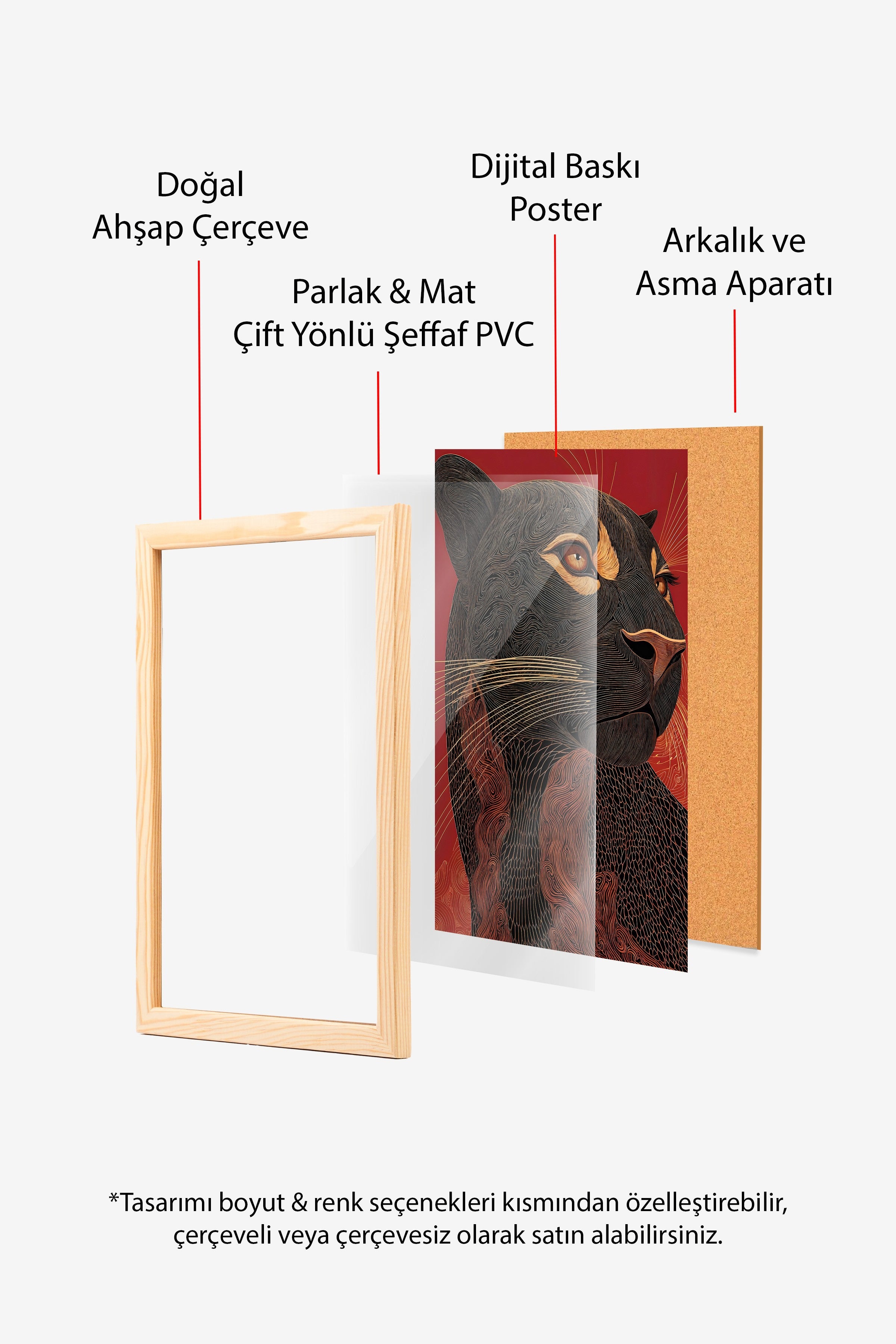 Duvar Tablosu, Ahşap Çerçeveli Tablo ve Poster, Ritüel Serisi, Leopar Tablo, NO:115267