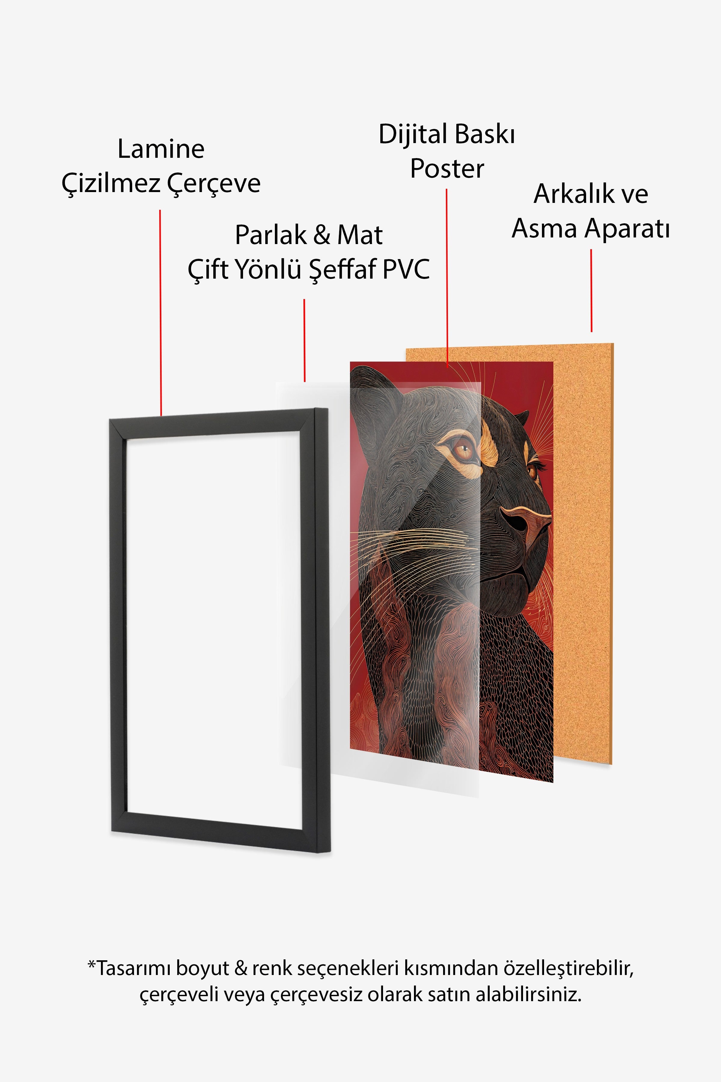 Duvar Tablosu, Siyah Çerçeveli Tablo ve Poster, Ritüel Serisi, Leopar Tablo, NO:115267