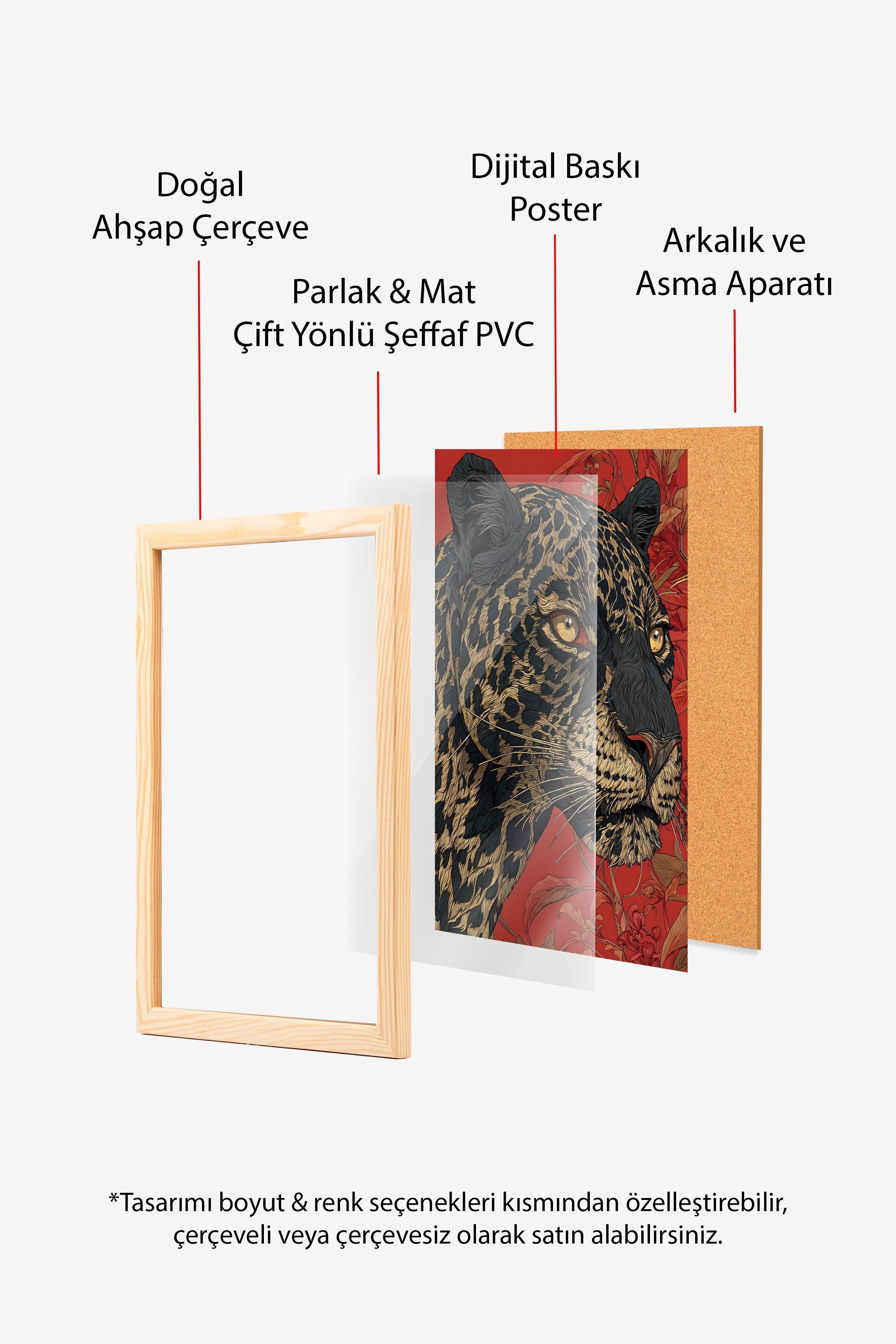 Duvar Tablosu, Ahşap Çerçeveli Tablo ve Poster, Ritüel Serisi, Leopar Tablo, NO:115268
