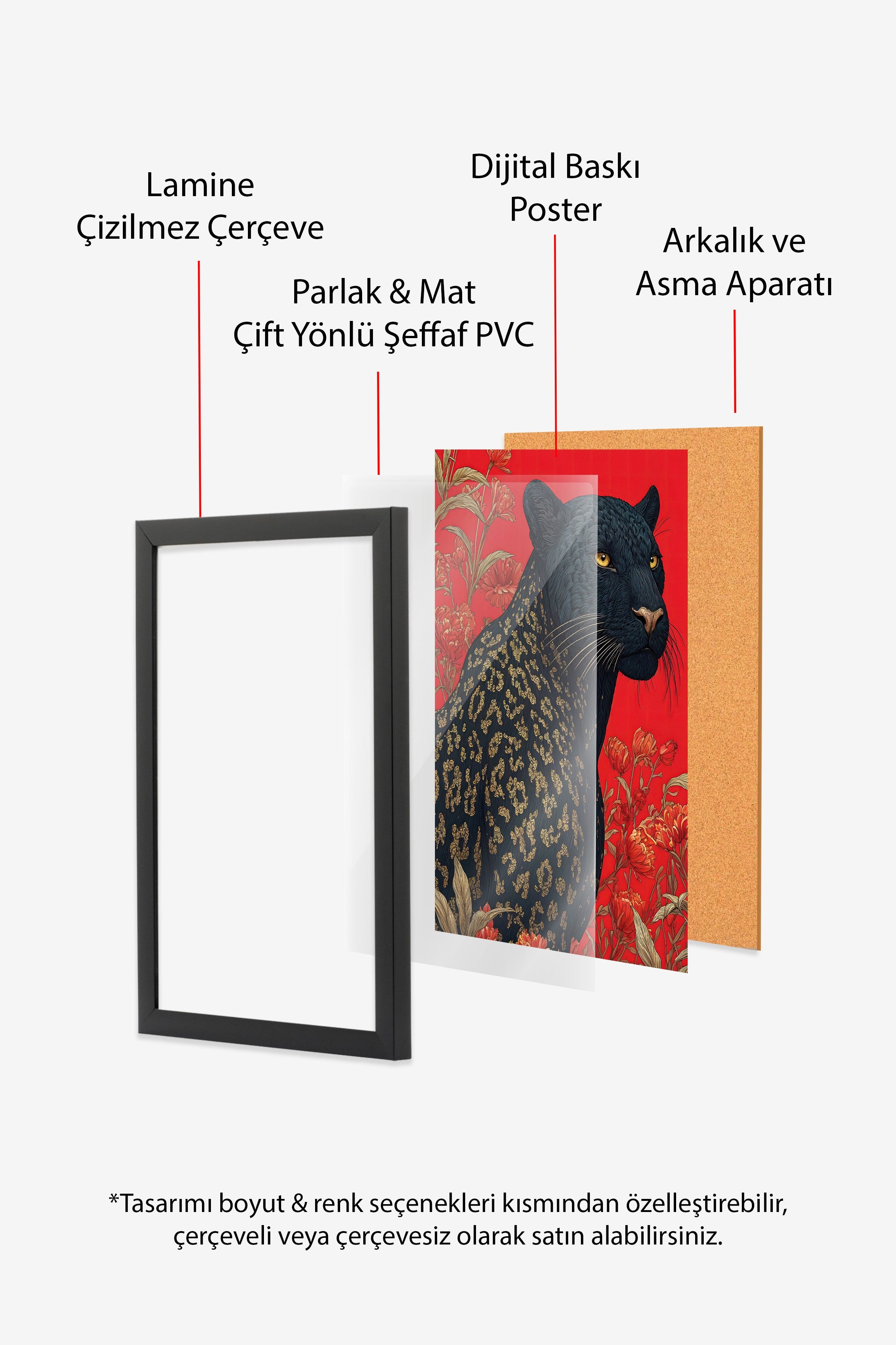 Duvar Tablosu, Siyah Çerçeveli Tablo ve Poster, Ritüel Serisi, Leopar Tablo, NO:115269