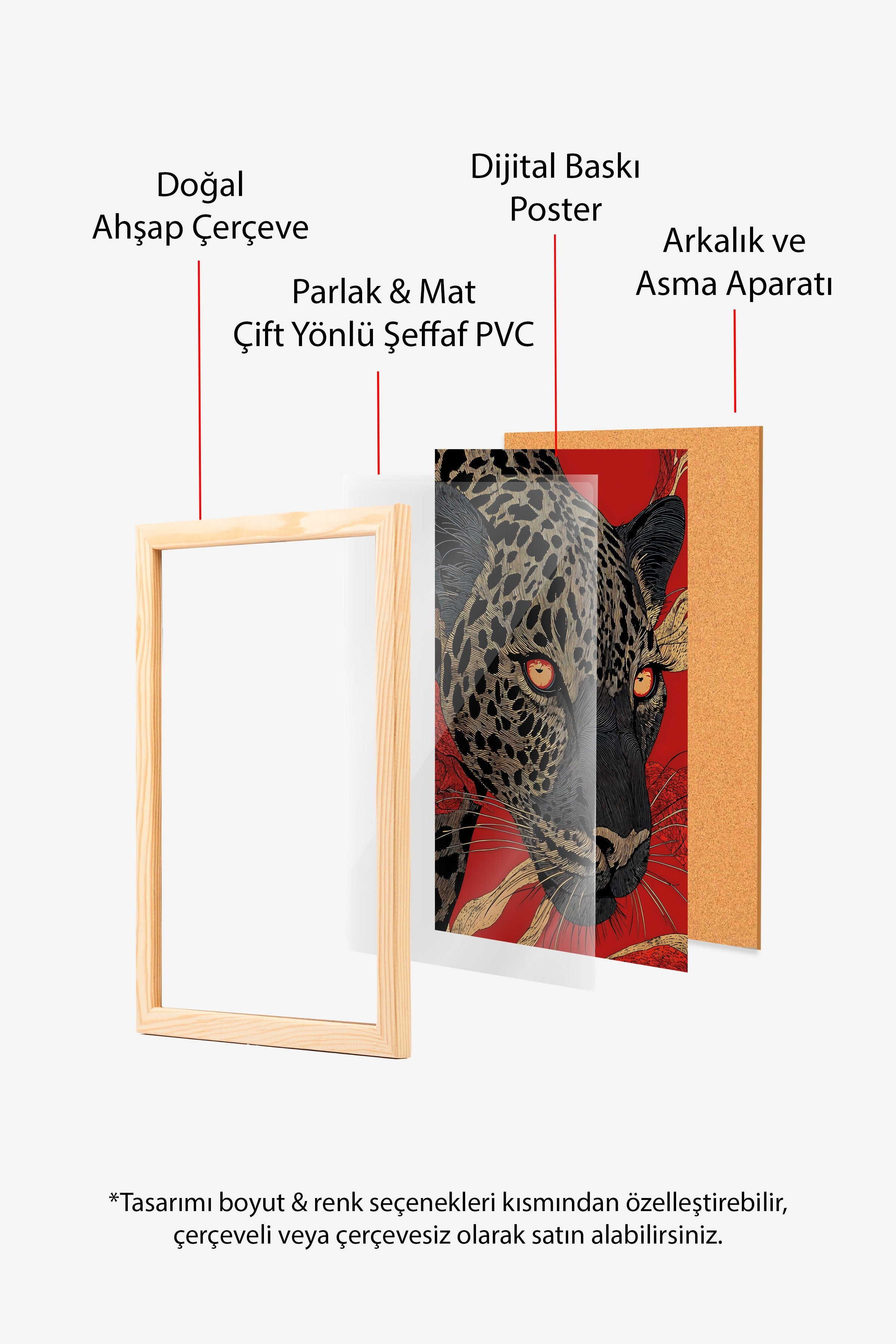 Duvar Tablosu, Ahşap Çerçeveli Tablo ve Poster, Ritüel Serisi, Leopar Tablo, NO:115270