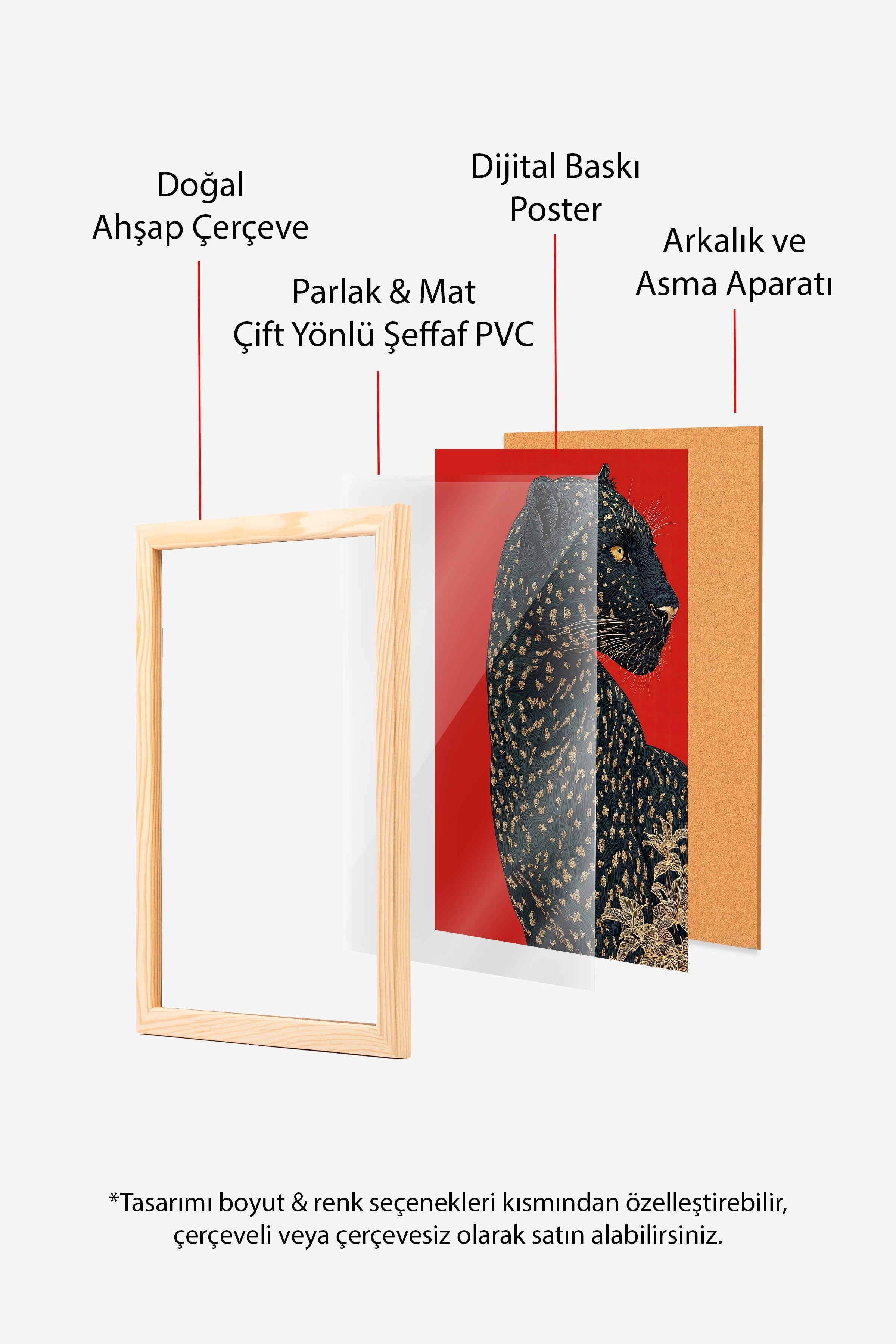 Duvar Tablosu, Ahşap Çerçeveli Tablo ve Poster, Ritüel Serisi, Leopar Tablo, NO:115272
